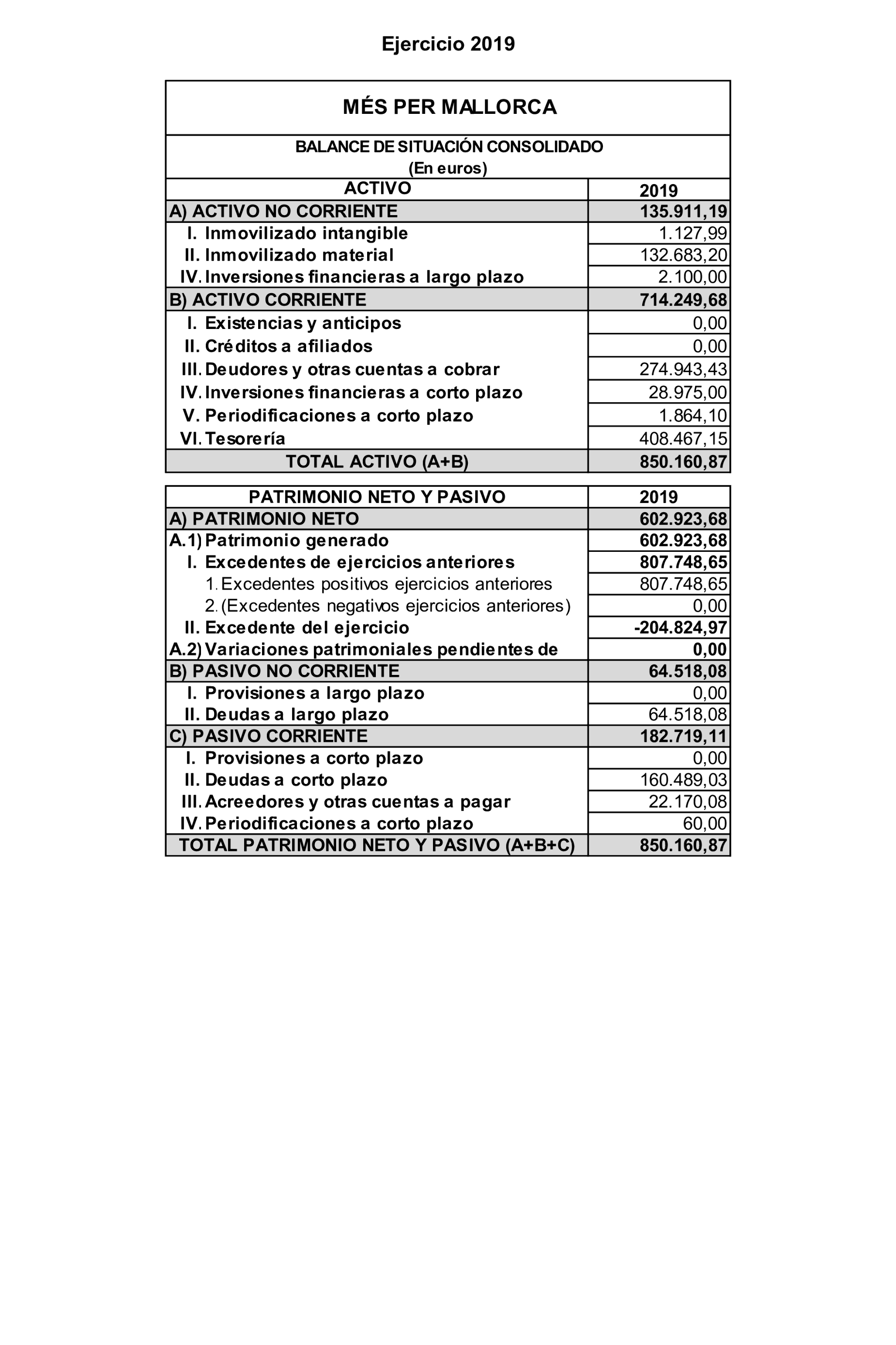 Imagen: /datos/imagenes/disp/2024/308/26886_15143524_288.png