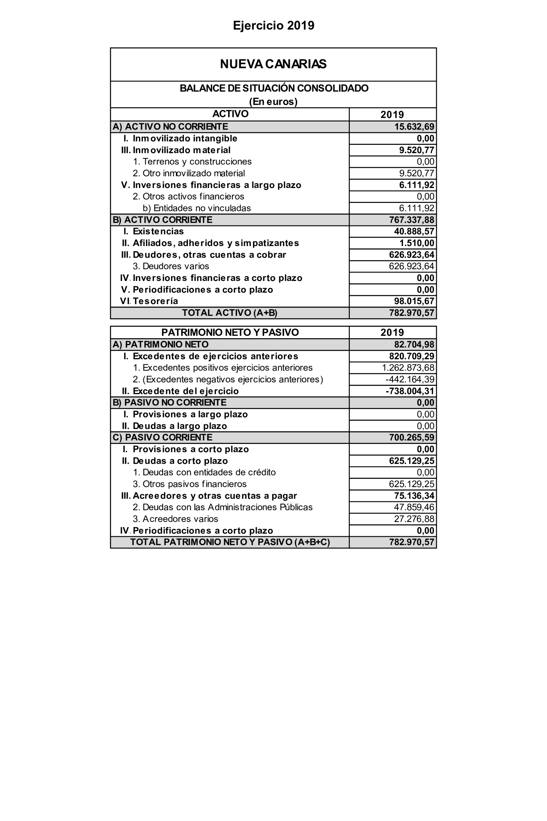 Imagen: /datos/imagenes/disp/2024/308/26886_15143524_297.png
