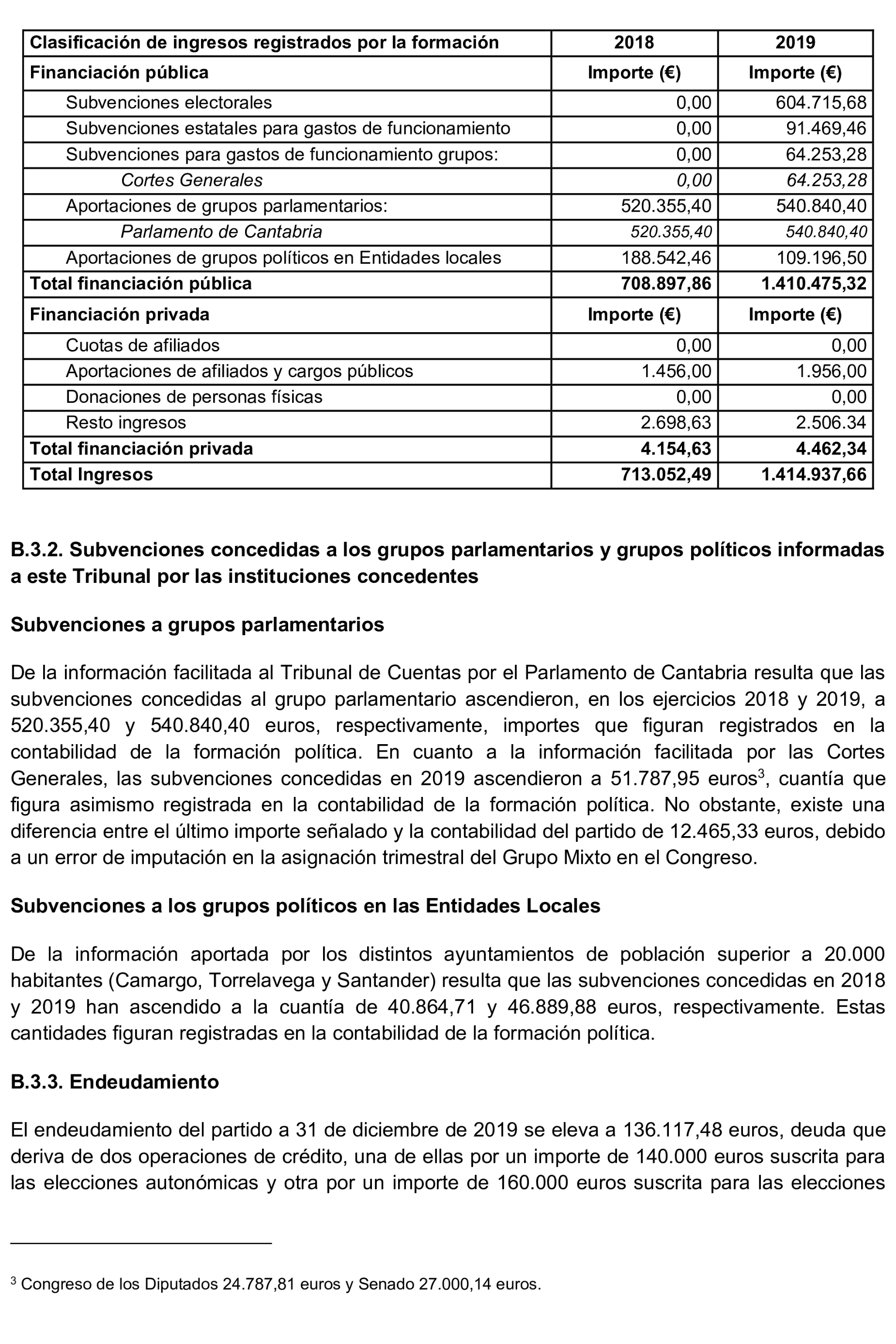 Imagen: /datos/imagenes/disp/2024/308/26886_15143524_352.png
