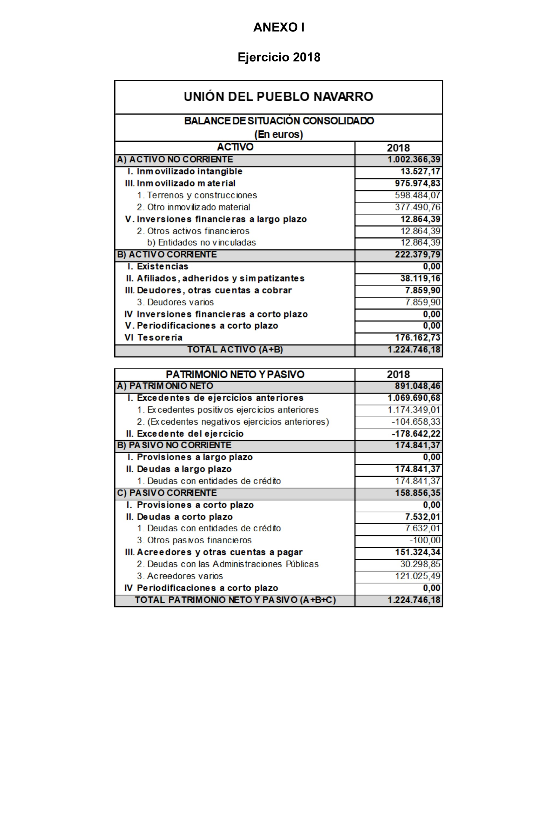 Imagen: /datos/imagenes/disp/2024/308/26886_15143524_441.png