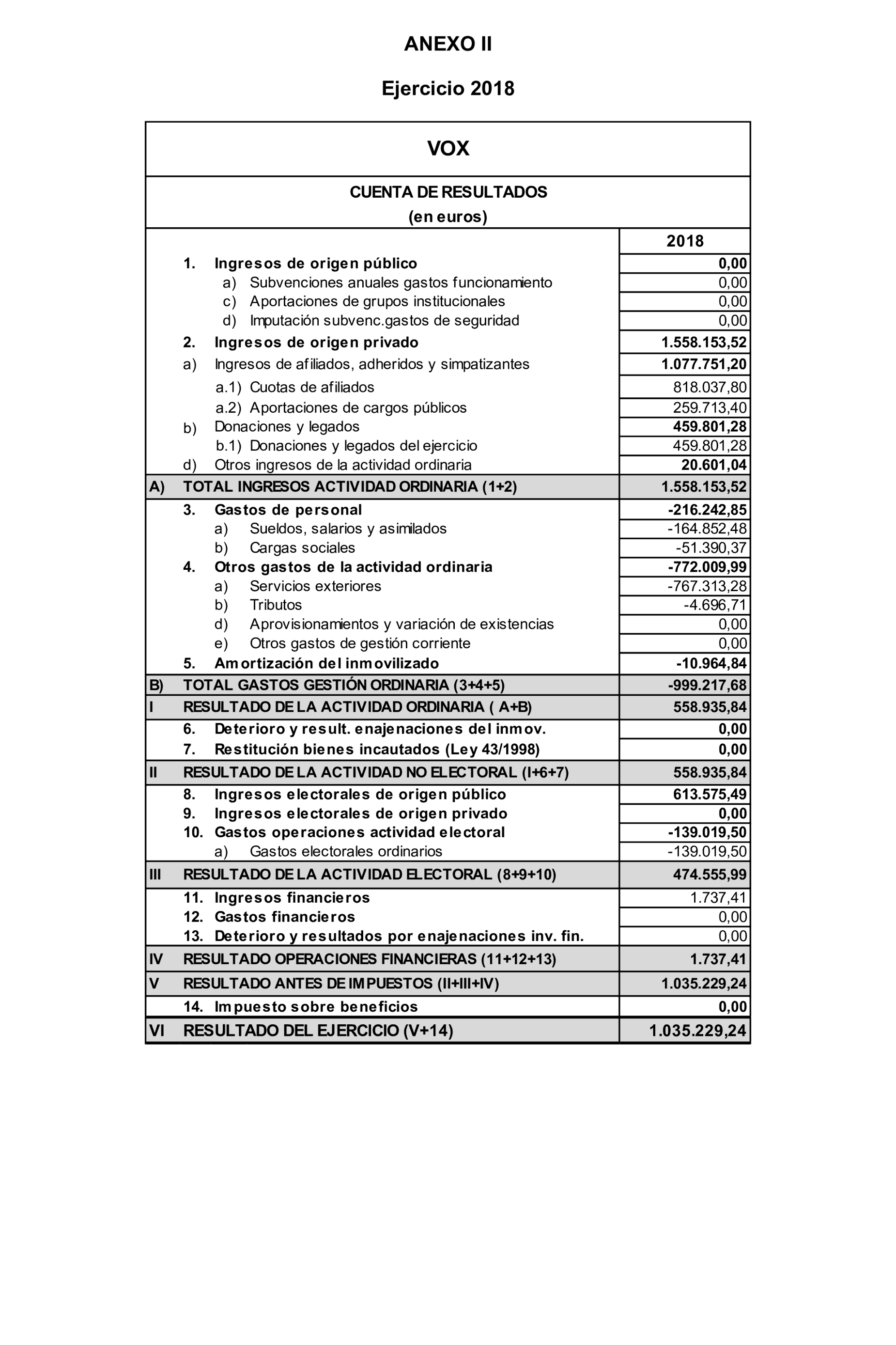 Imagen: /datos/imagenes/disp/2024/308/26886_15143524_464.png