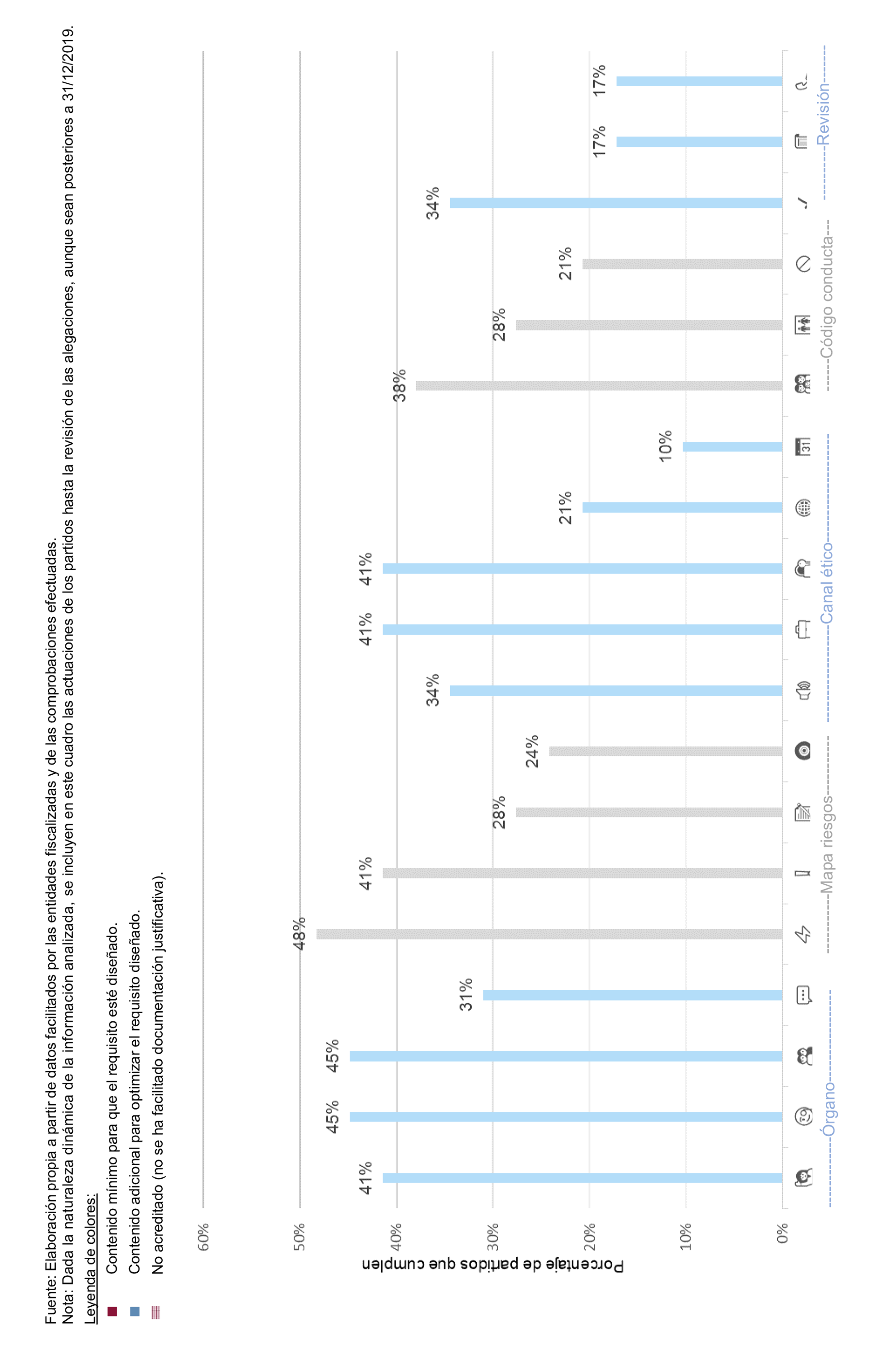 Imagen: /datos/imagenes/disp/2024/308/26886_15143524_503.png