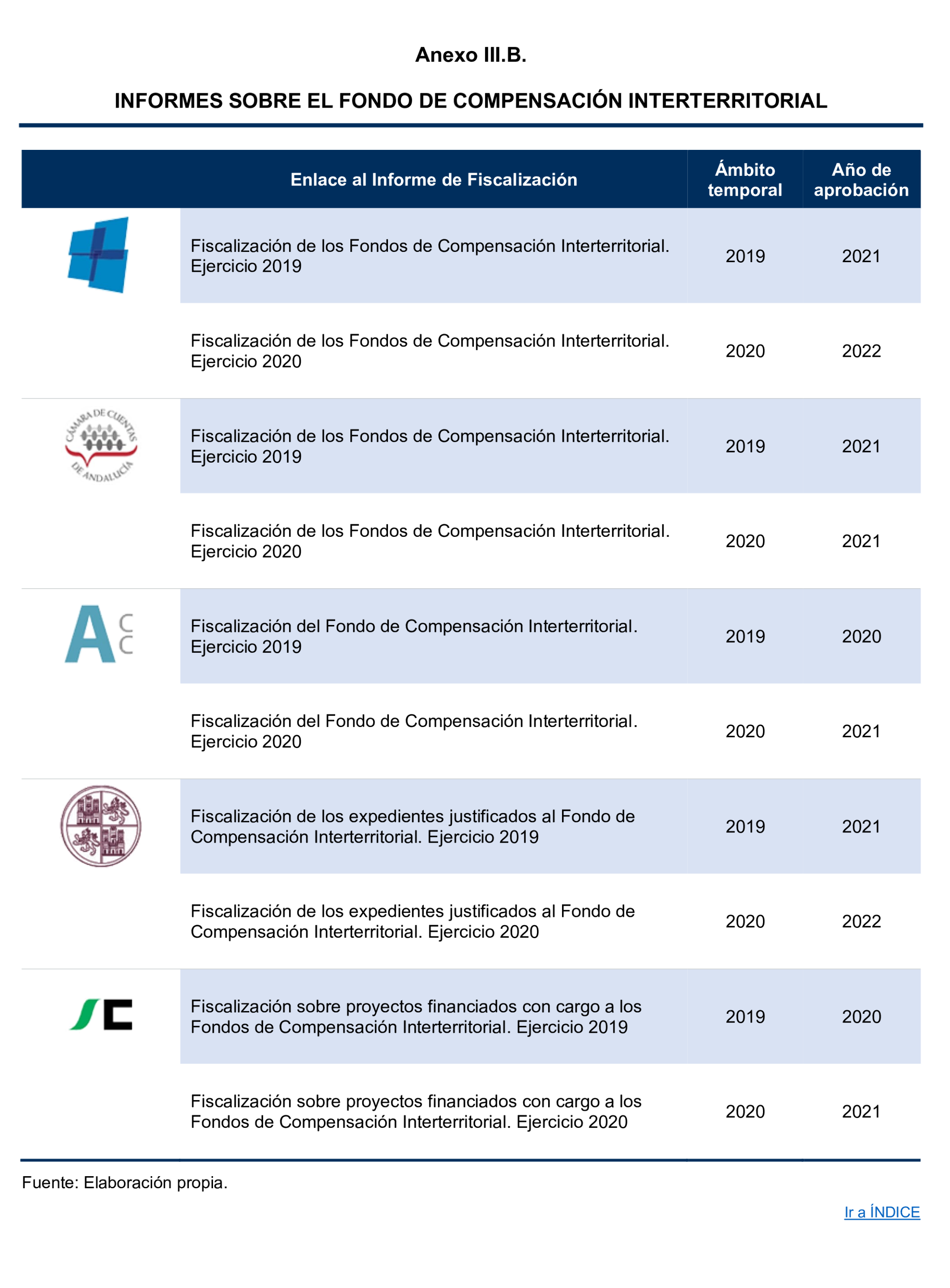 Imagen: /datos/imagenes/disp/2024/308/26887_15132433_102.png