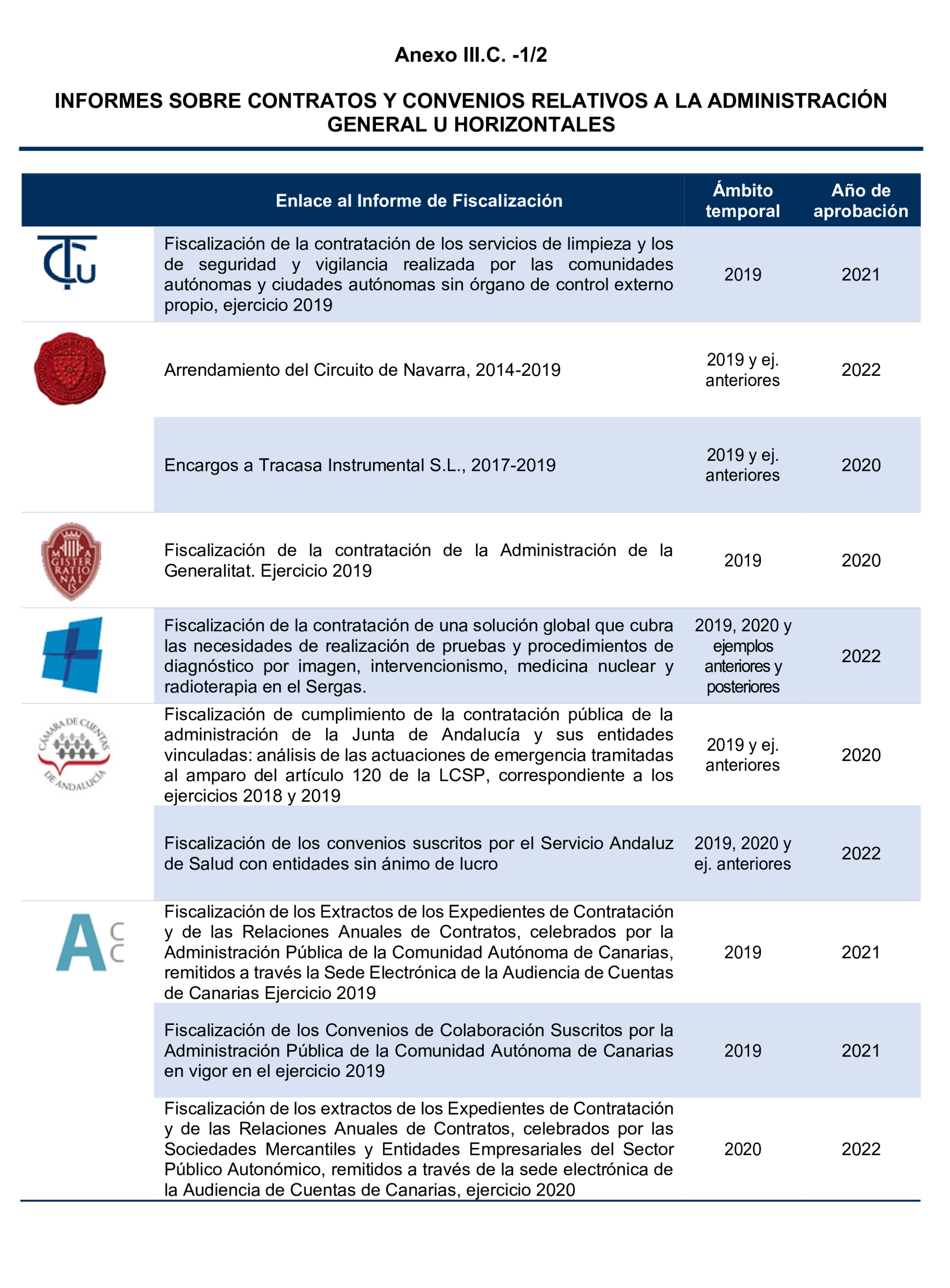 Imagen: /datos/imagenes/disp/2024/308/26887_15132433_103.png