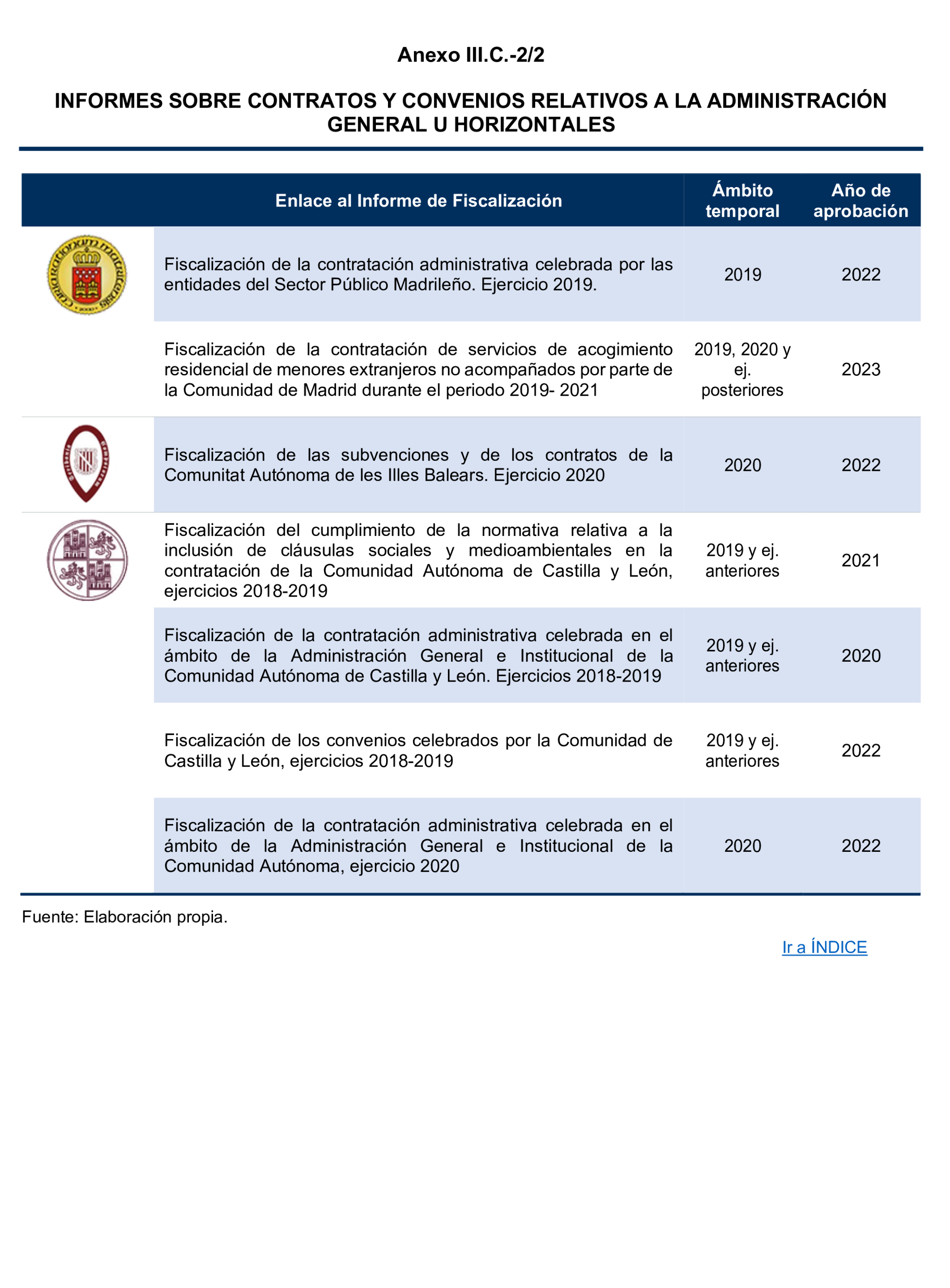 Imagen: /datos/imagenes/disp/2024/308/26887_15132433_104.png