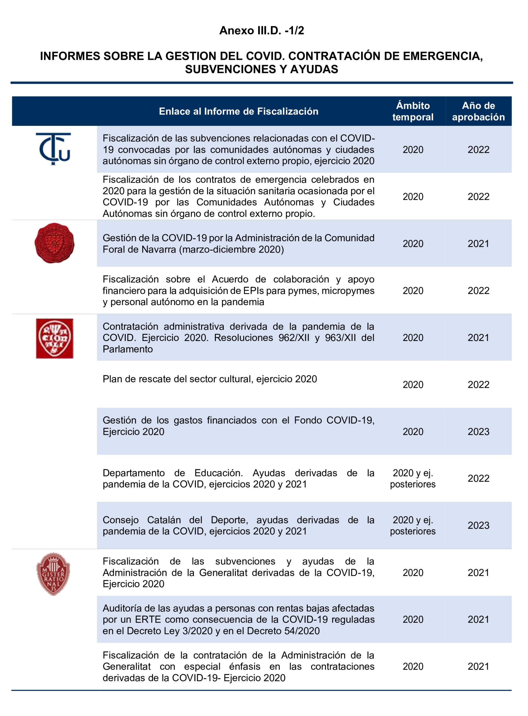 Imagen: /datos/imagenes/disp/2024/308/26887_15132433_105.png