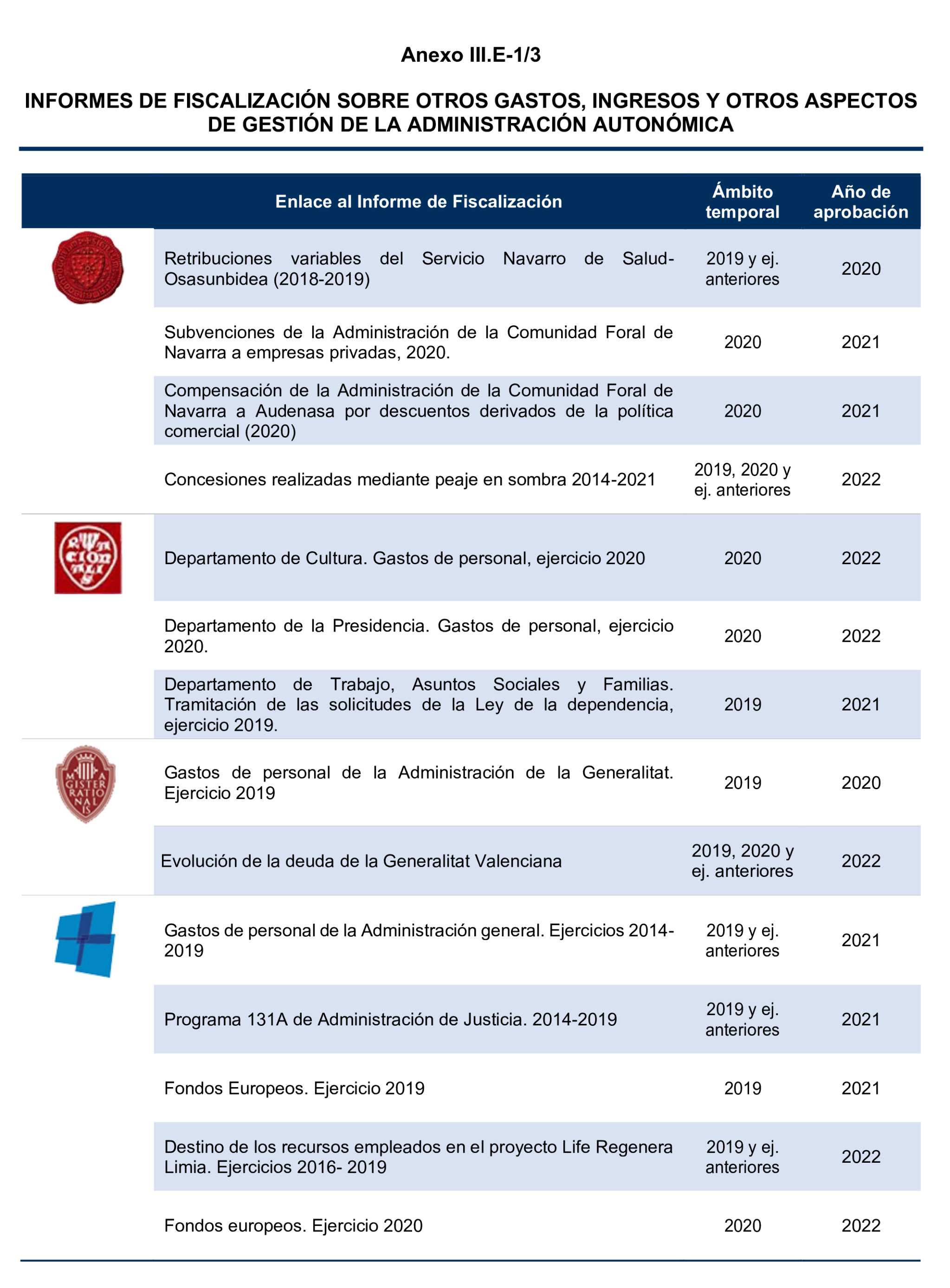 Imagen: /datos/imagenes/disp/2024/308/26887_15132433_107.png