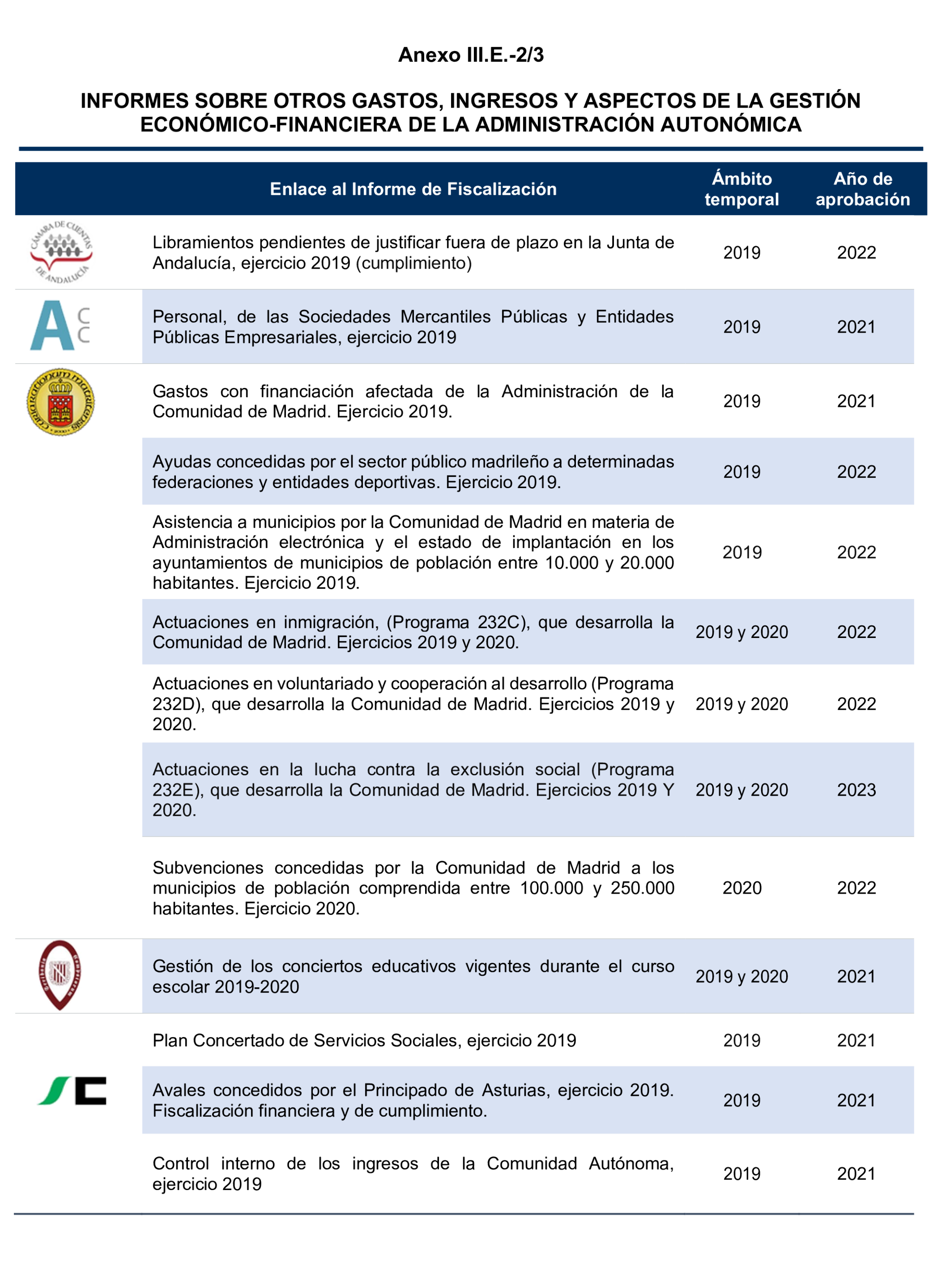 Imagen: /datos/imagenes/disp/2024/308/26887_15132433_108.png