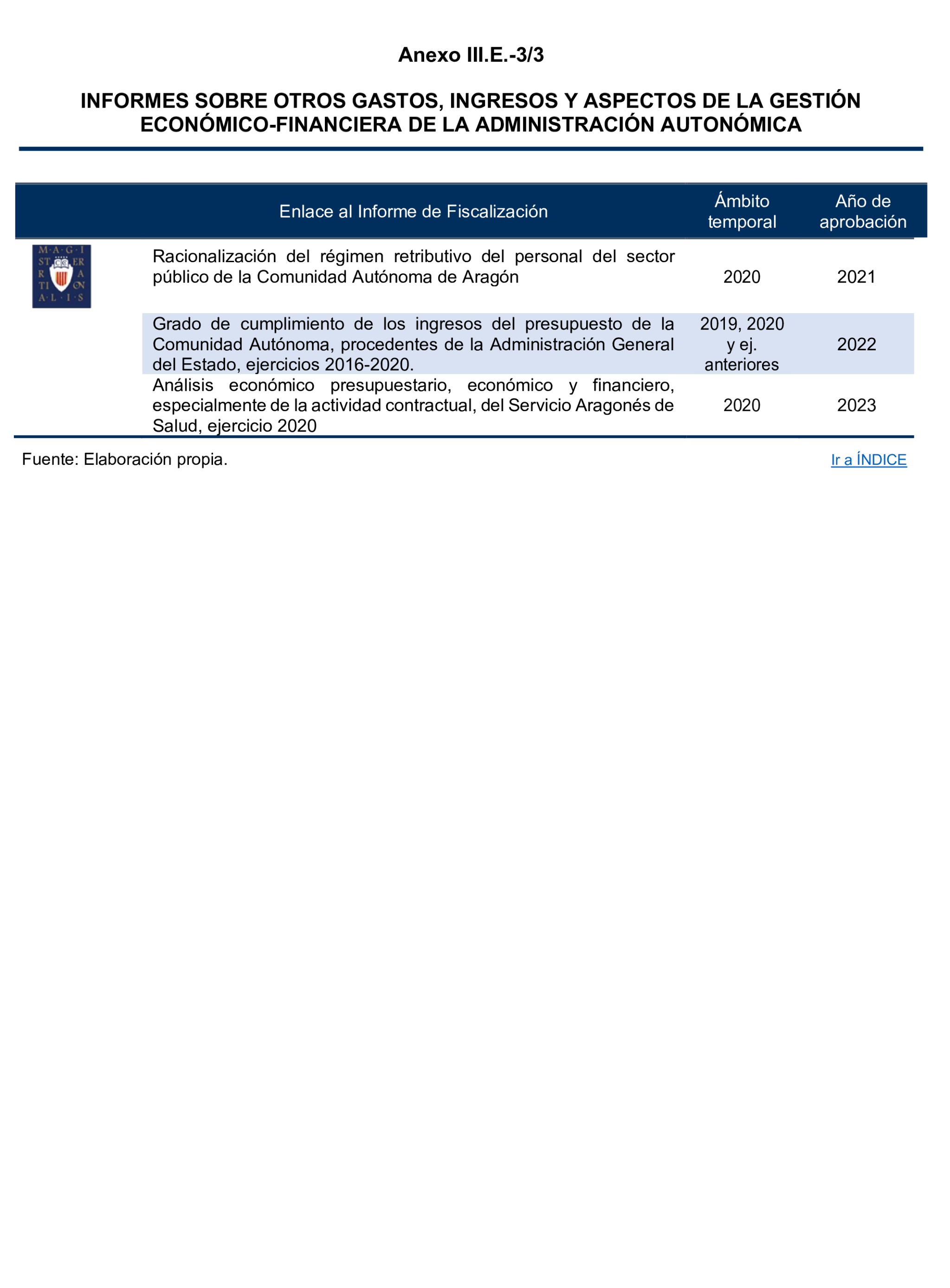 Imagen: /datos/imagenes/disp/2024/308/26887_15132433_109.png