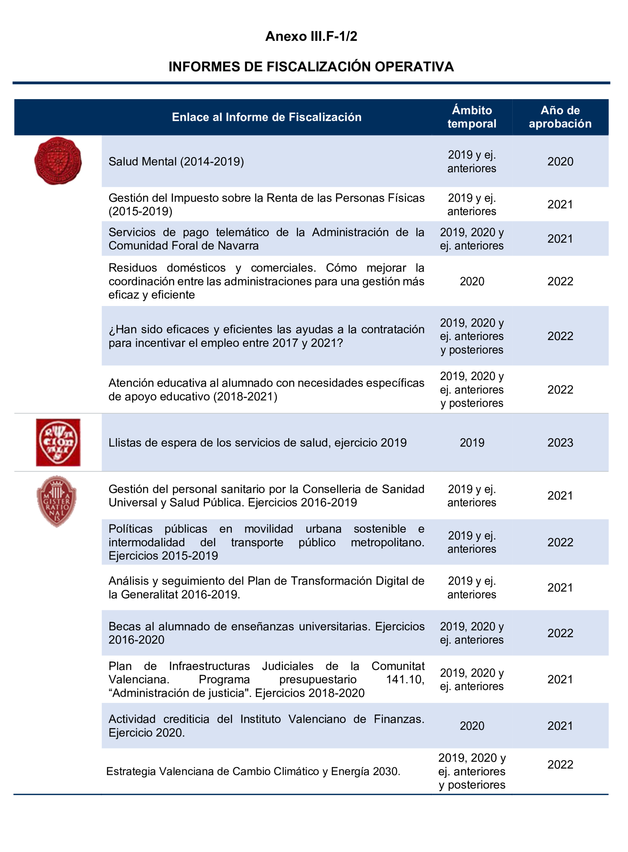 Imagen: /datos/imagenes/disp/2024/308/26887_15132433_110.png
