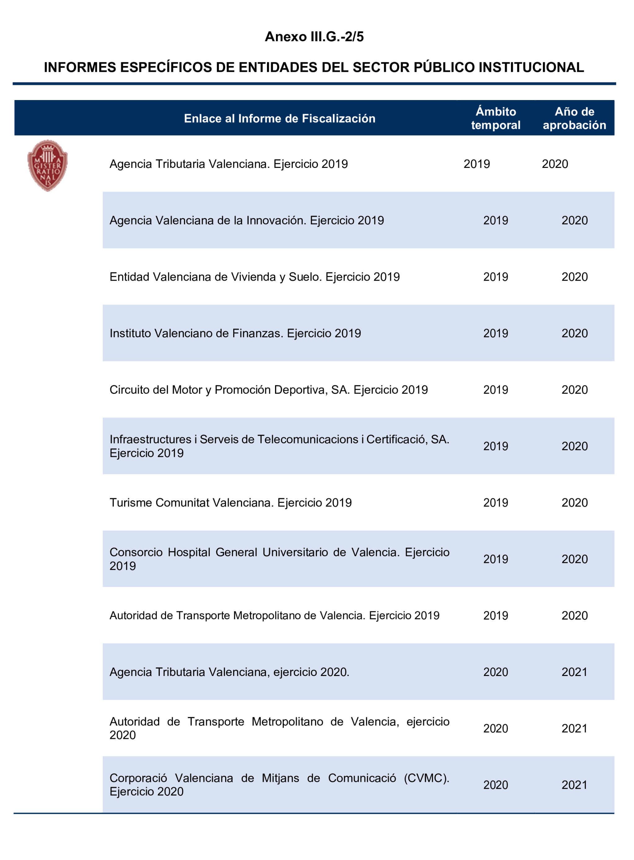 Imagen: /datos/imagenes/disp/2024/308/26887_15132433_113.png