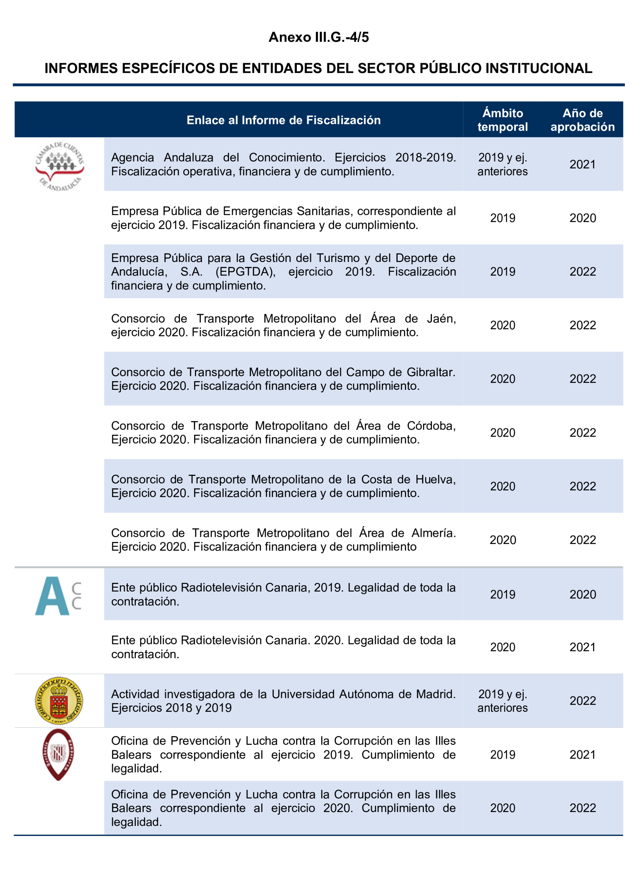 Imagen: /datos/imagenes/disp/2024/308/26887_15132433_115.png