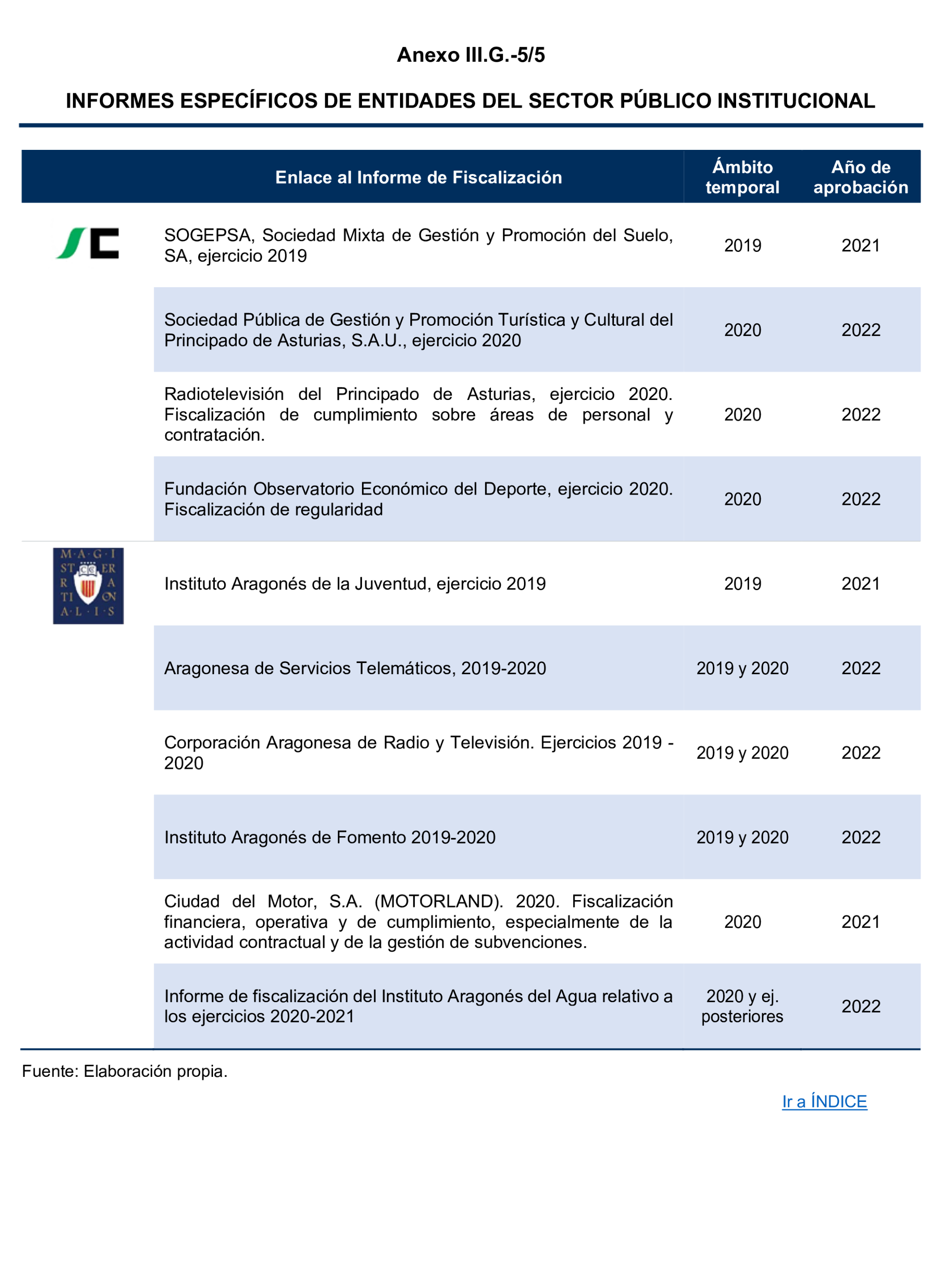 Imagen: /datos/imagenes/disp/2024/308/26887_15132433_116.png