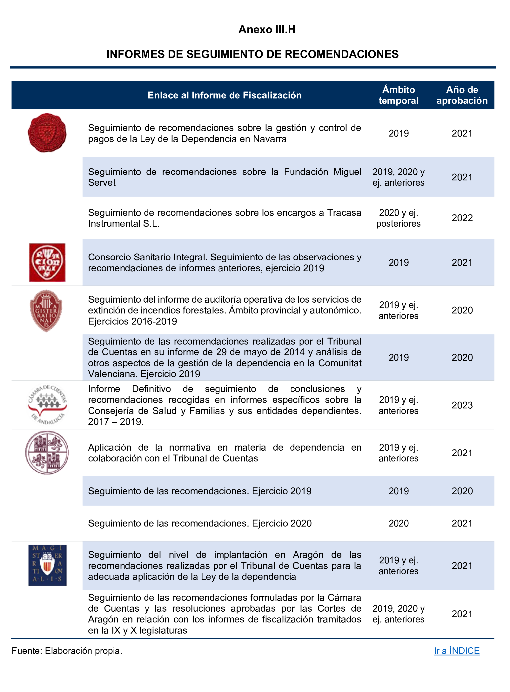 Imagen: /datos/imagenes/disp/2024/308/26887_15132433_117.png