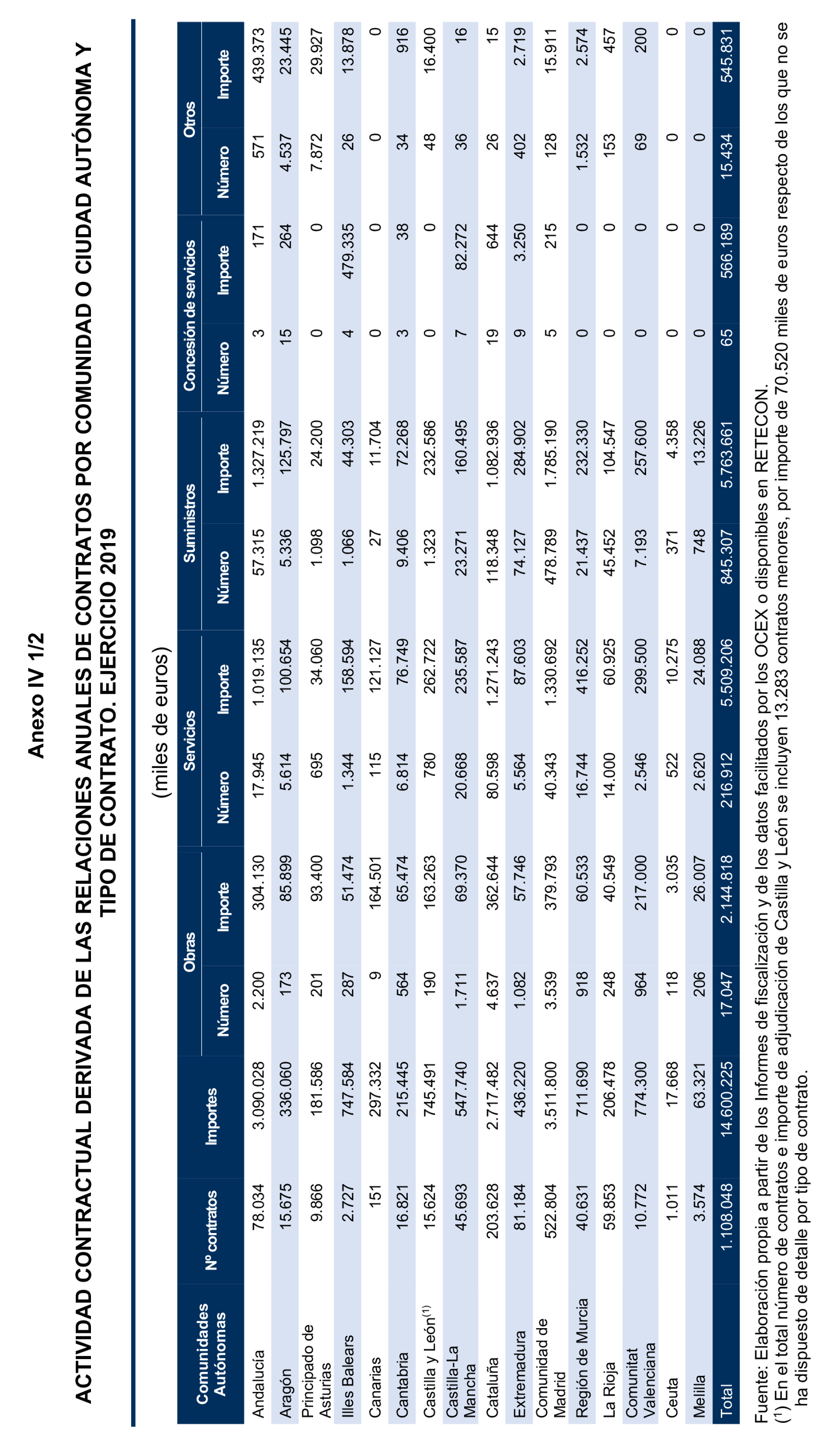 Imagen: /datos/imagenes/disp/2024/308/26887_15132433_118.png