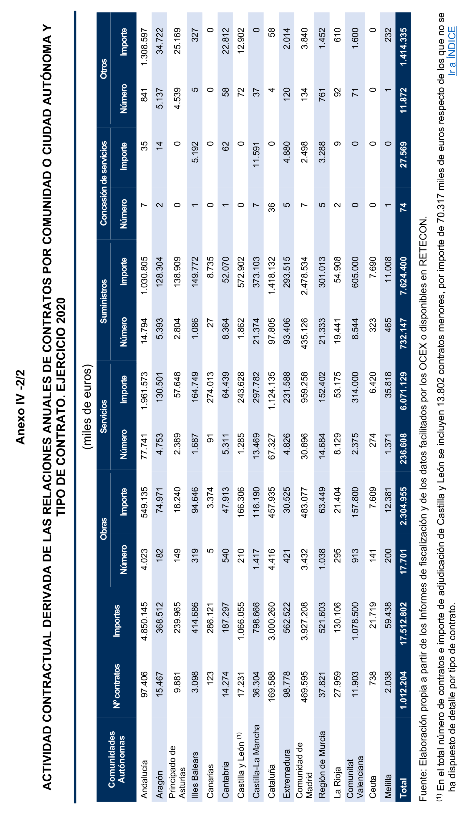 Imagen: /datos/imagenes/disp/2024/308/26887_15132433_119.png