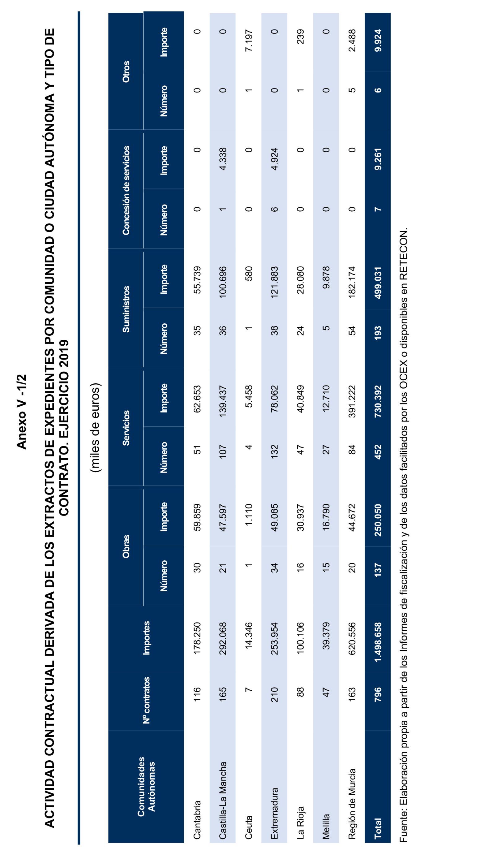 Imagen: /datos/imagenes/disp/2024/308/26887_15132433_120.png