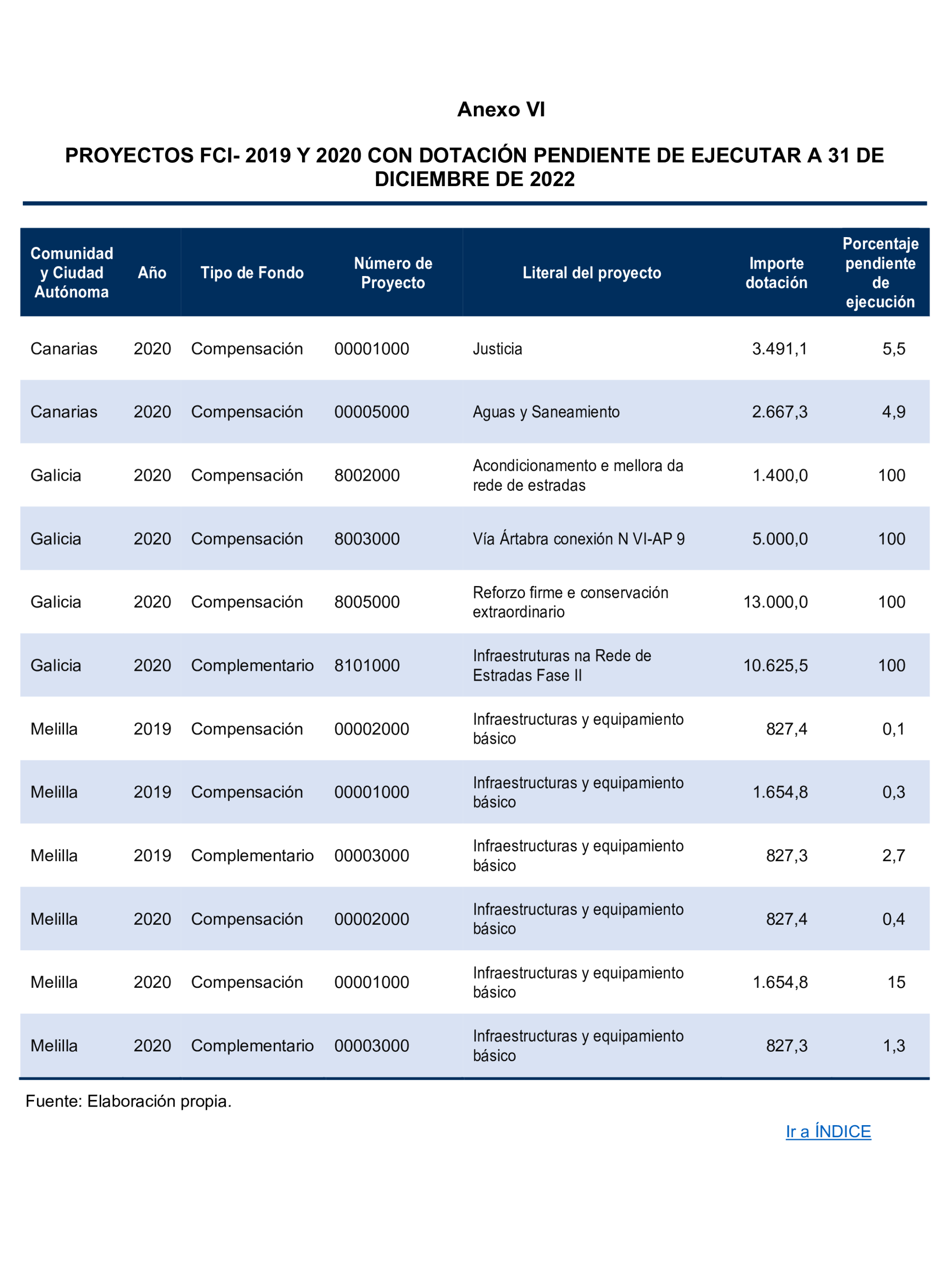 Imagen: /datos/imagenes/disp/2024/308/26887_15132433_122.png