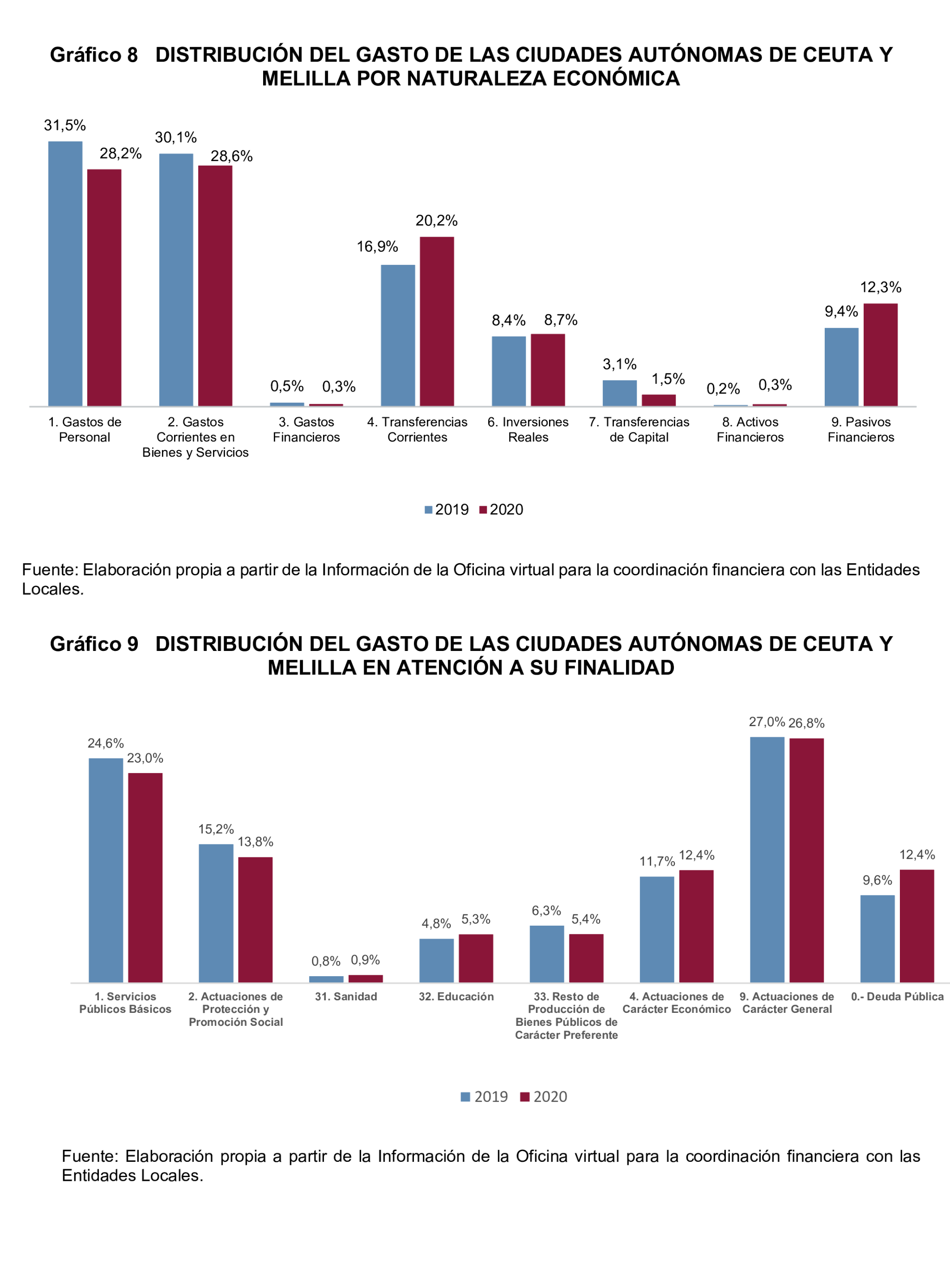 Imagen: /datos/imagenes/disp/2024/308/26887_15132433_14.png
