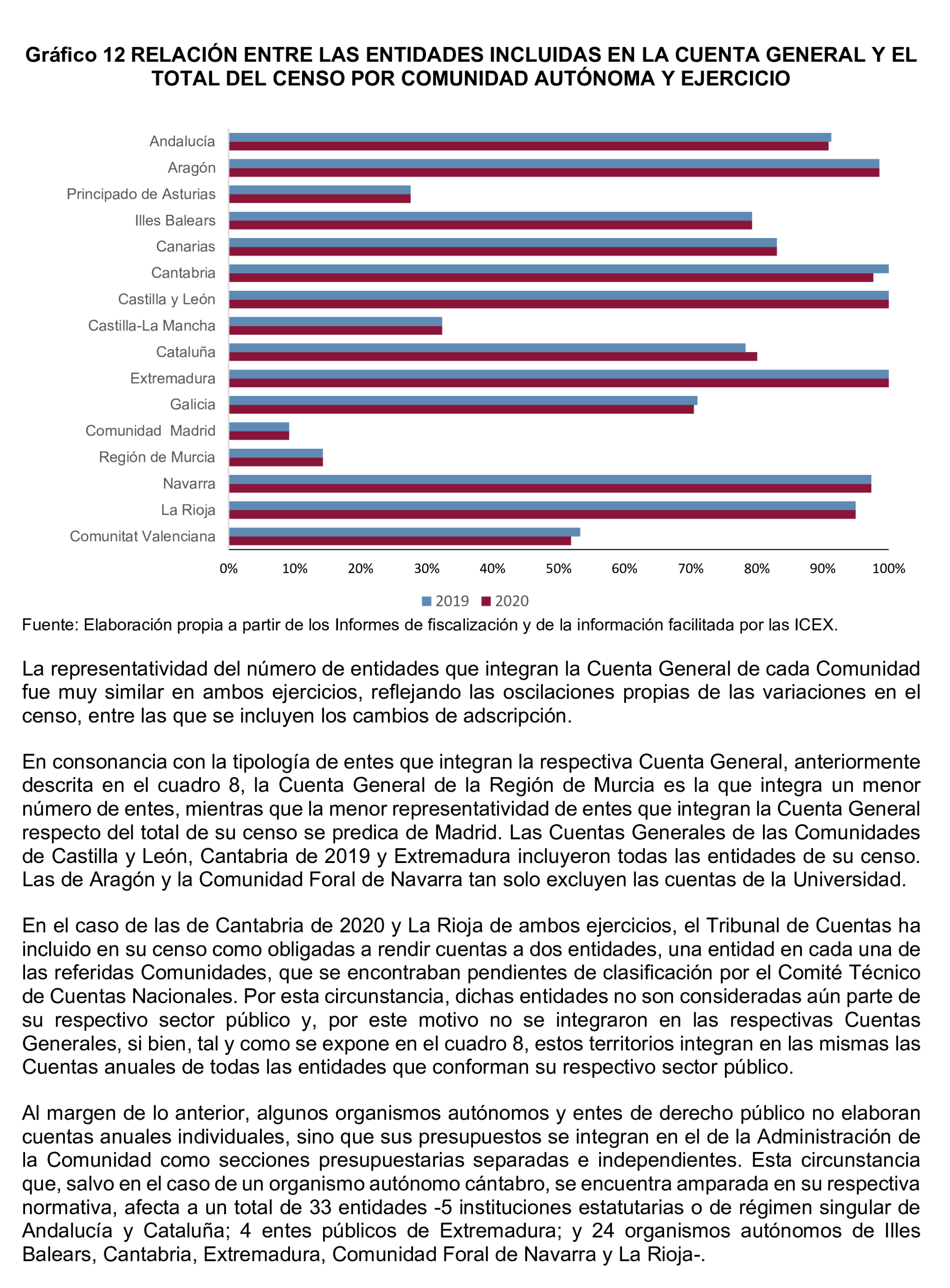 Imagen: /datos/imagenes/disp/2024/308/26887_15132433_31.png