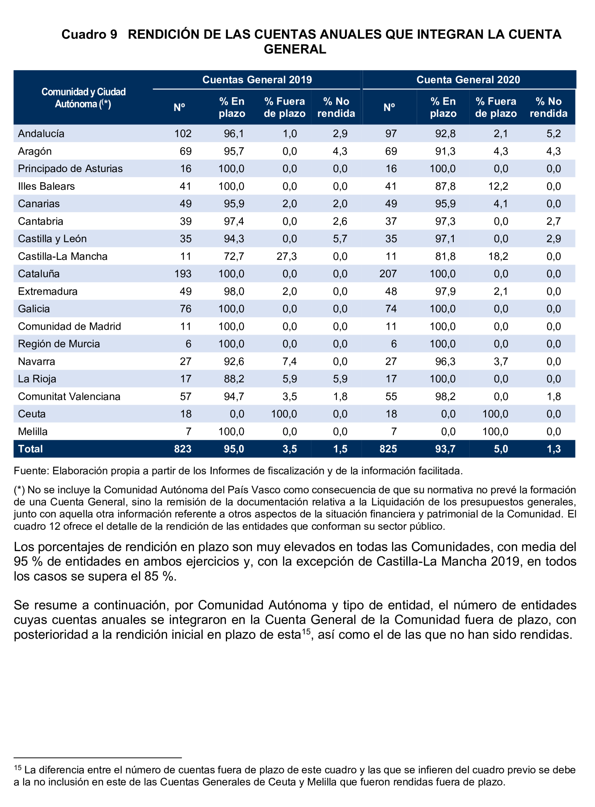 Imagen: /datos/imagenes/disp/2024/308/26887_15132433_39.png
