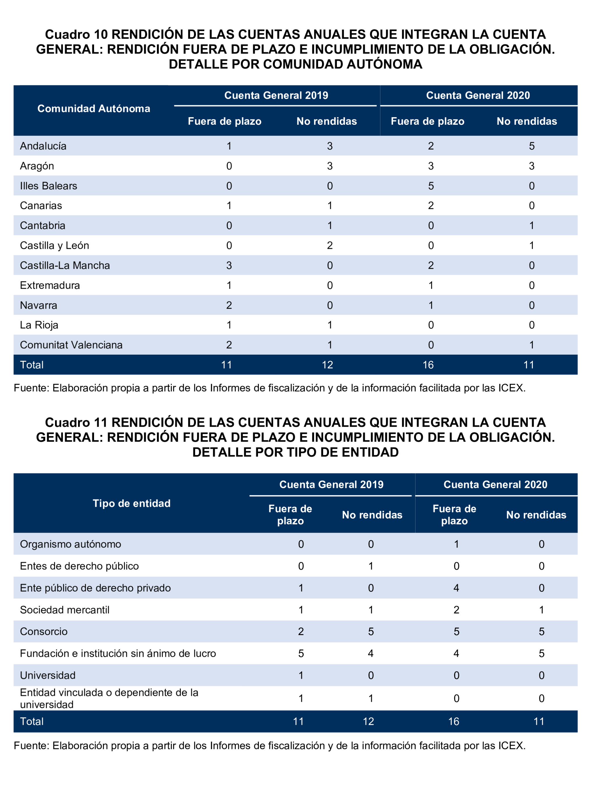Imagen: /datos/imagenes/disp/2024/308/26887_15132433_40.png