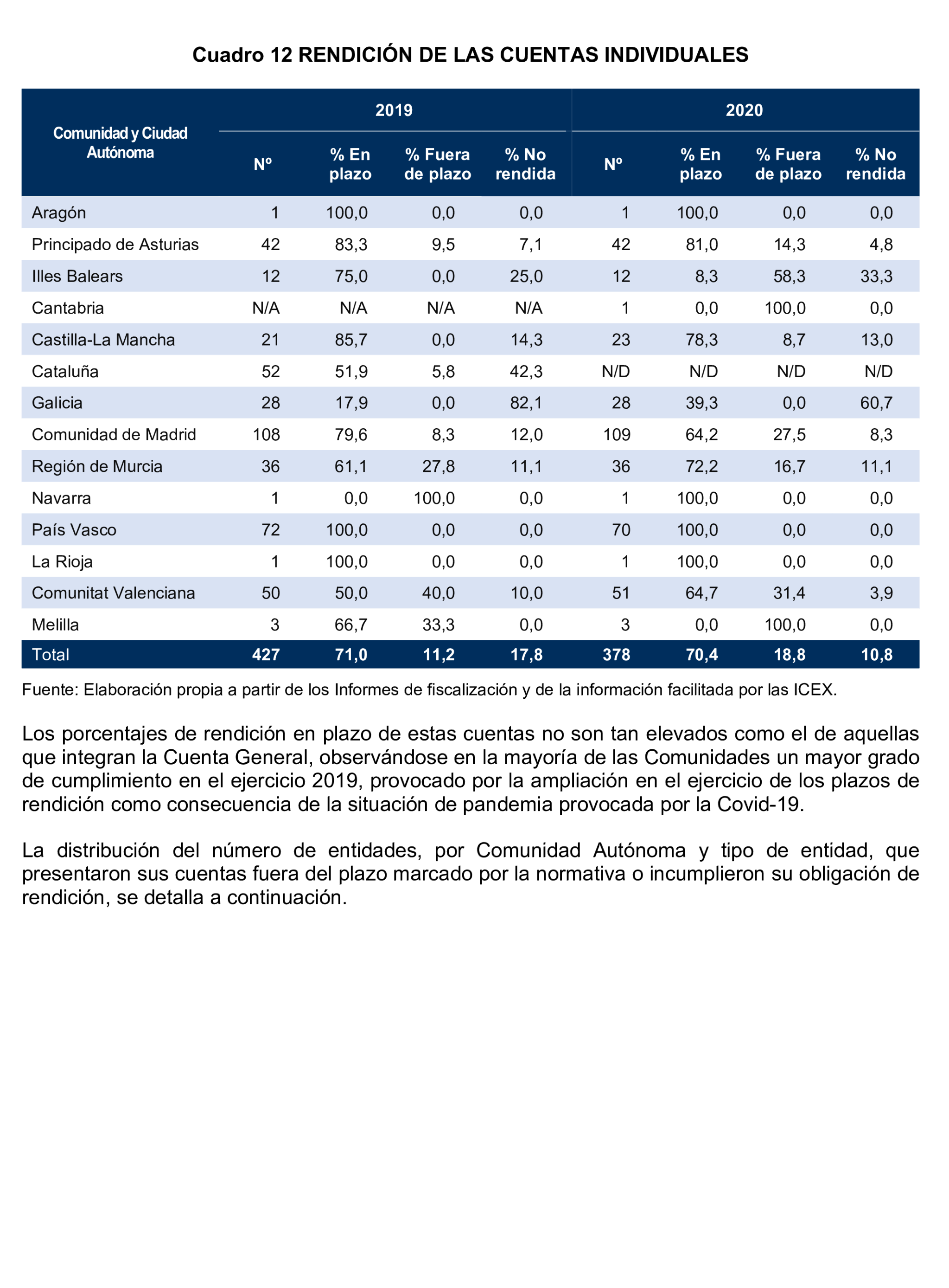 Imagen: /datos/imagenes/disp/2024/308/26887_15132433_42.png