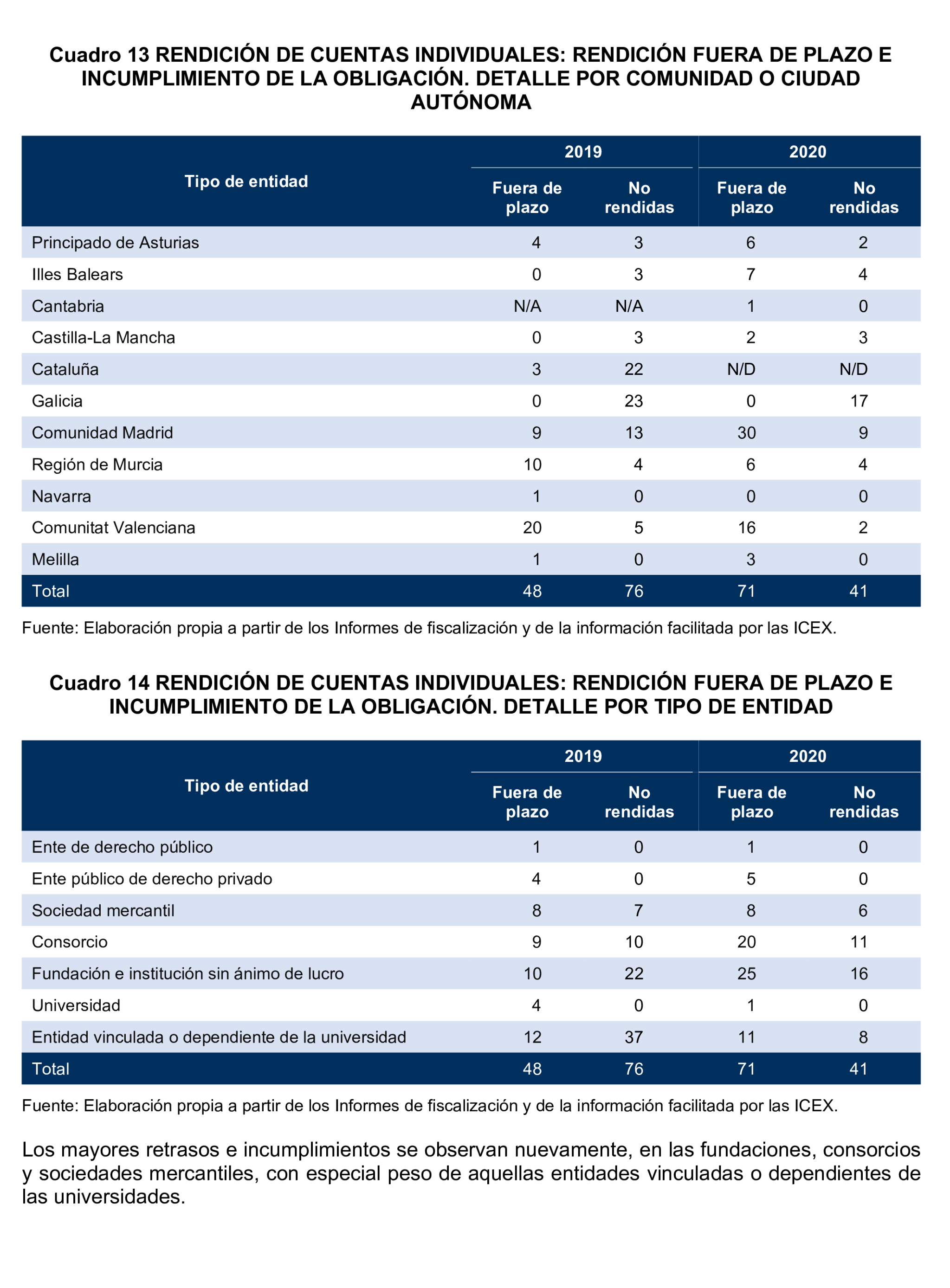 Imagen: /datos/imagenes/disp/2024/308/26887_15132433_43.png
