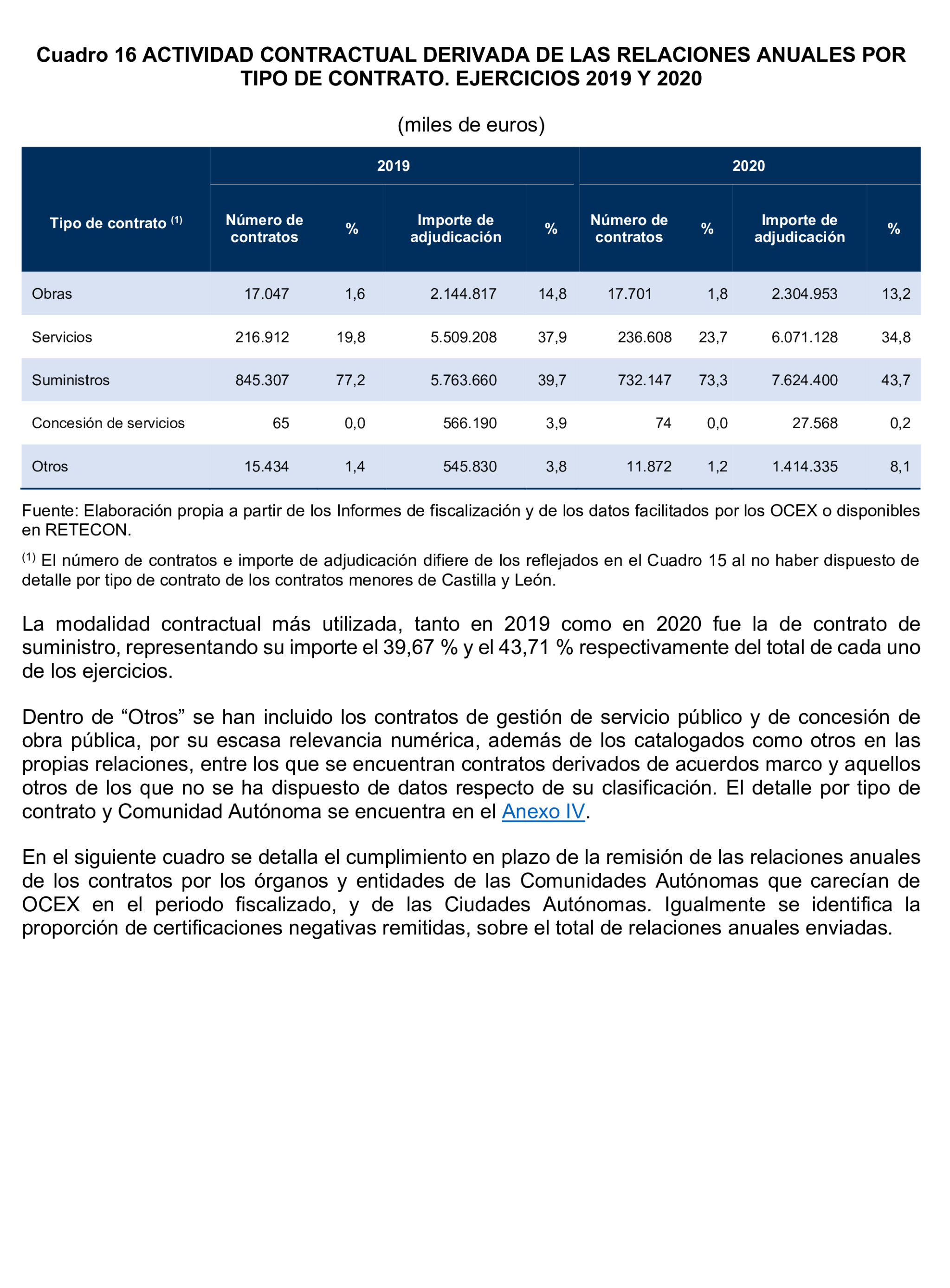 Imagen: /datos/imagenes/disp/2024/308/26887_15132433_49.png