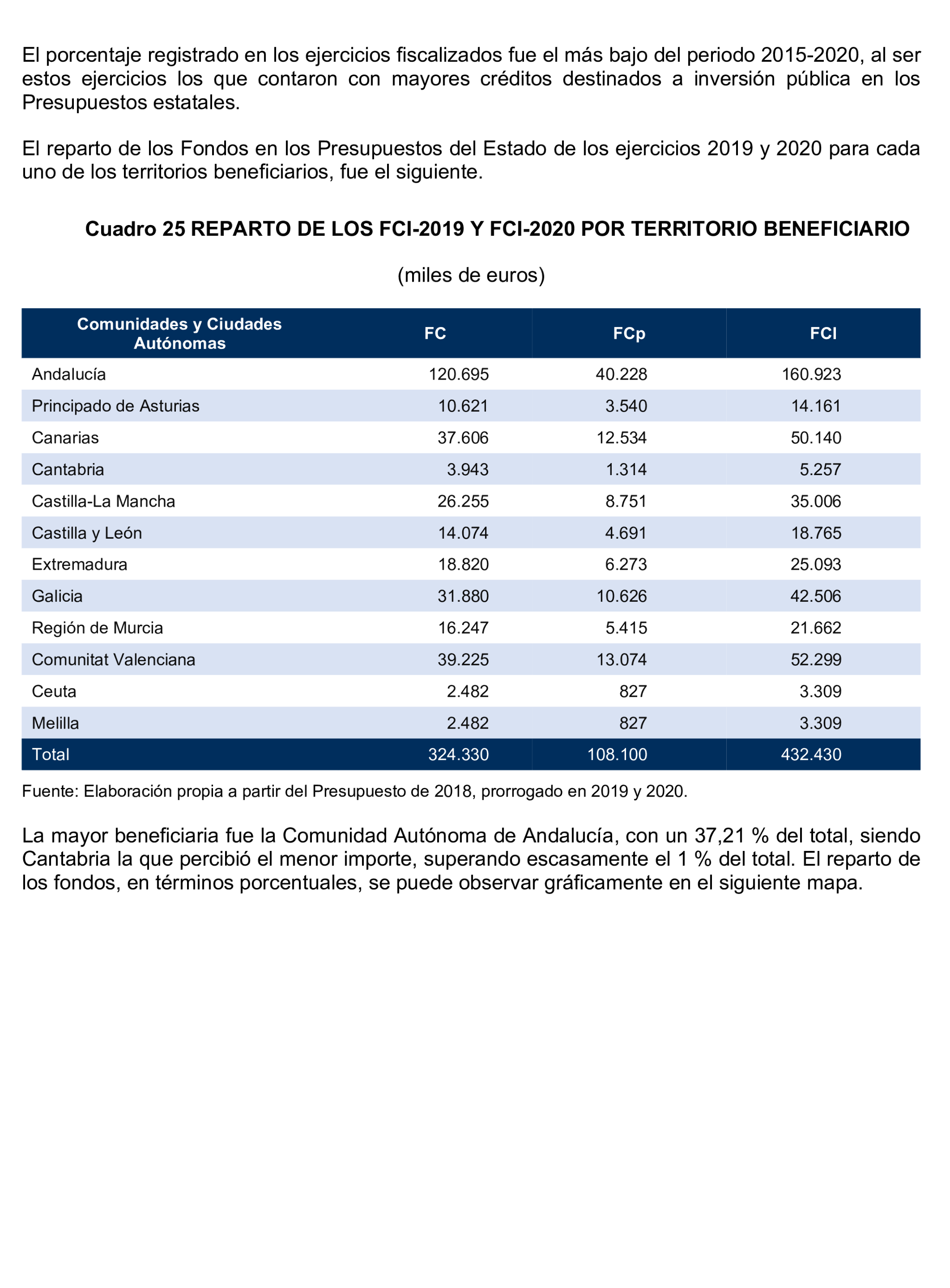 Imagen: /datos/imagenes/disp/2024/308/26887_15132433_61.png