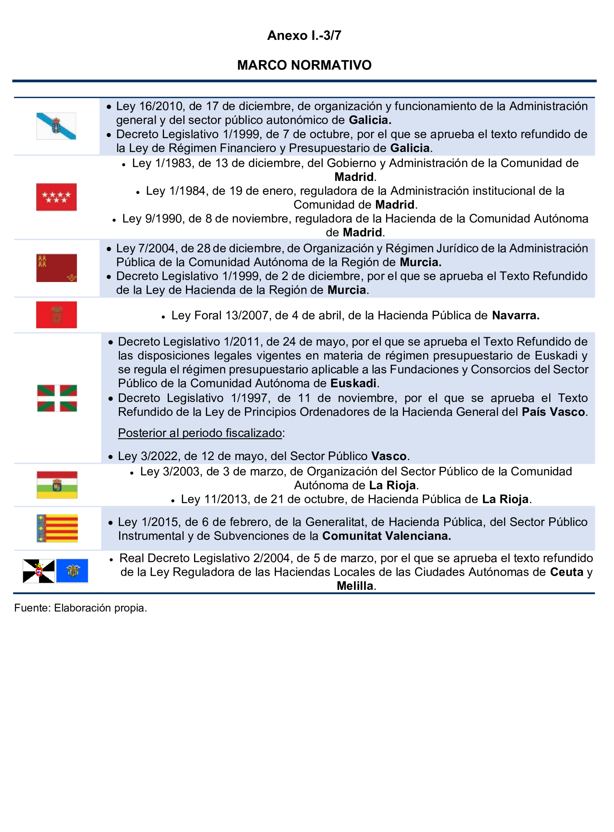 Imagen: /datos/imagenes/disp/2024/308/26887_15132433_86.png