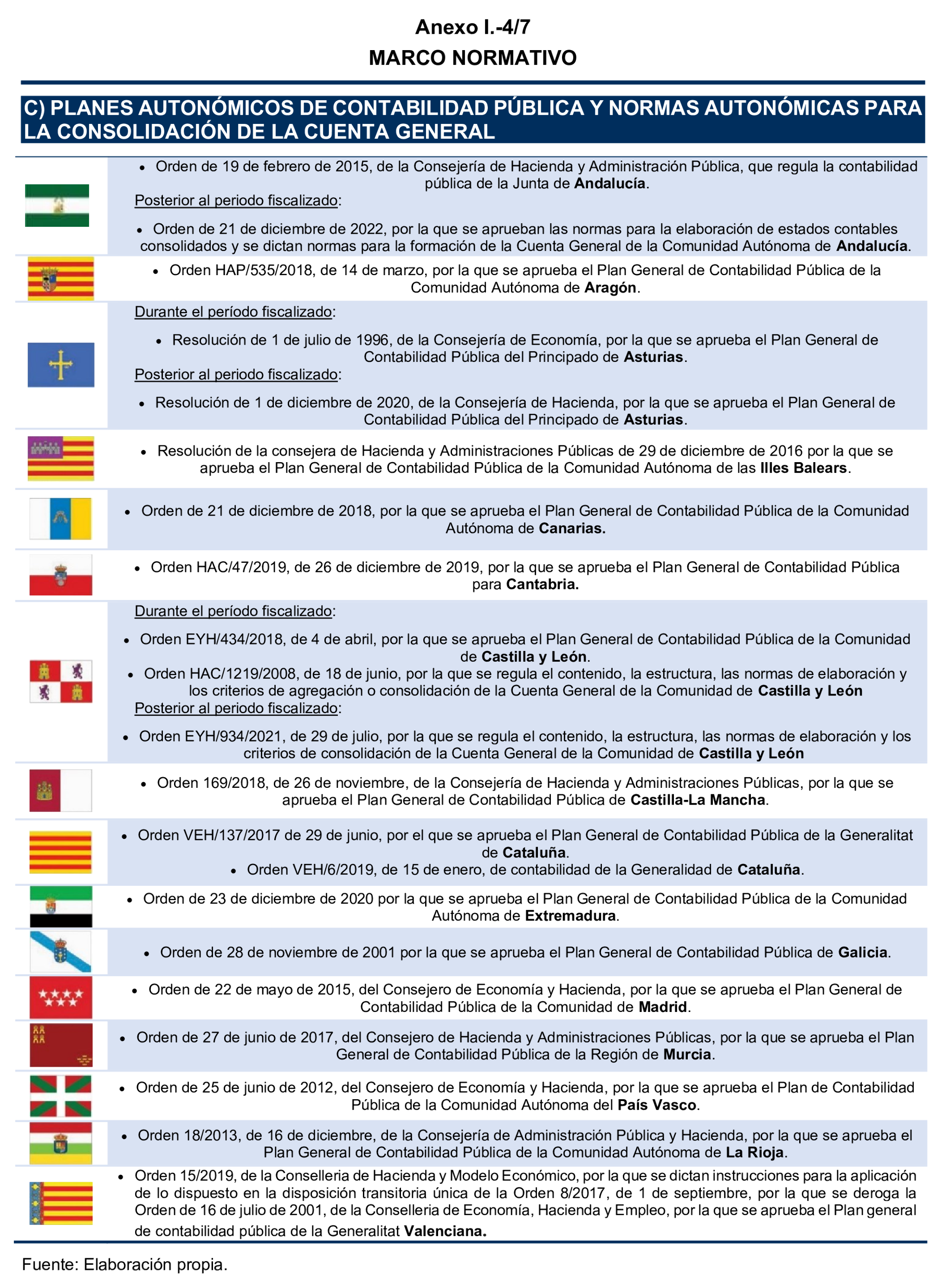 Imagen: /datos/imagenes/disp/2024/308/26887_15132433_87.png