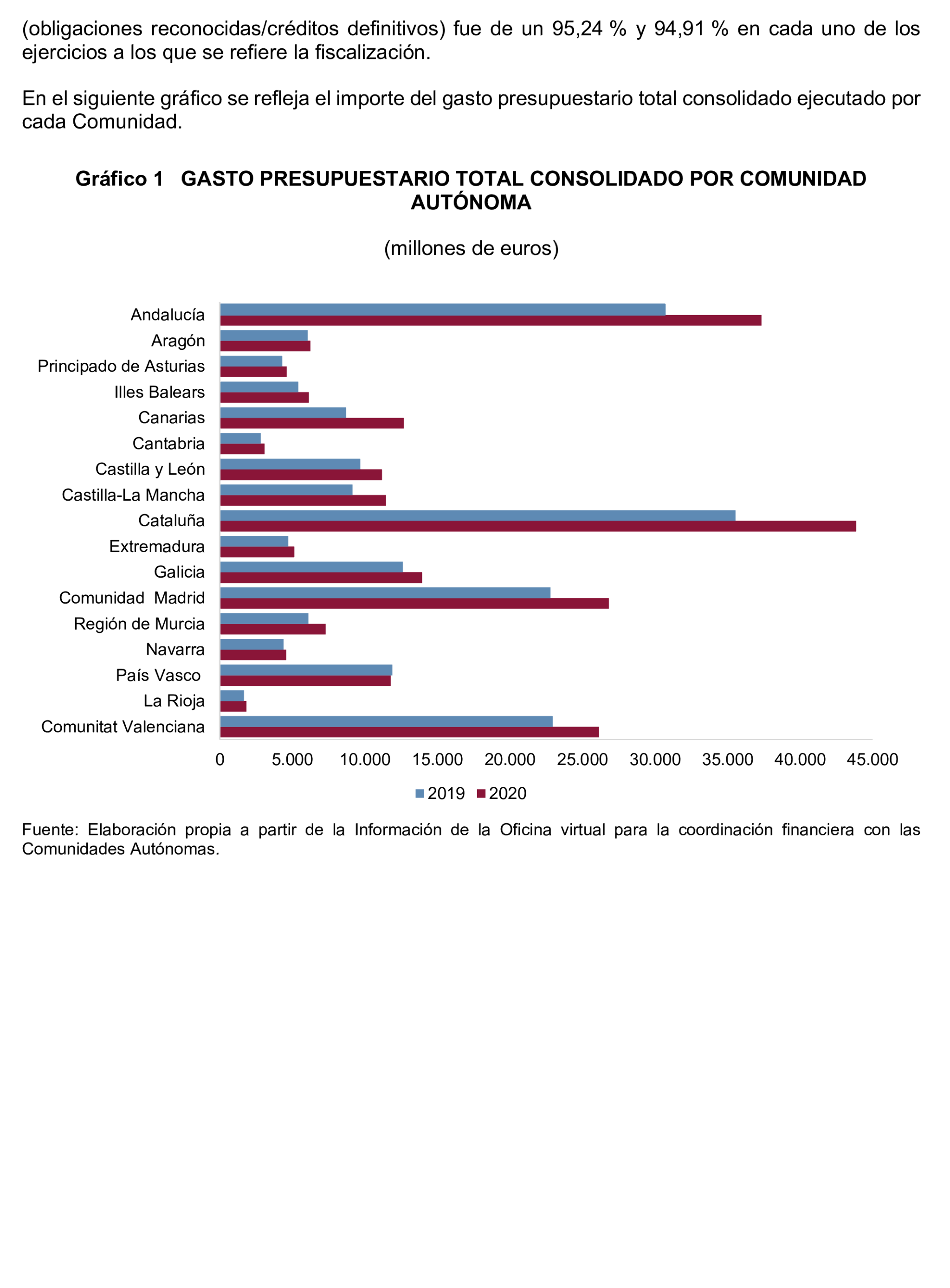 Imagen: /datos/imagenes/disp/2024/308/26887_15132433_9.png