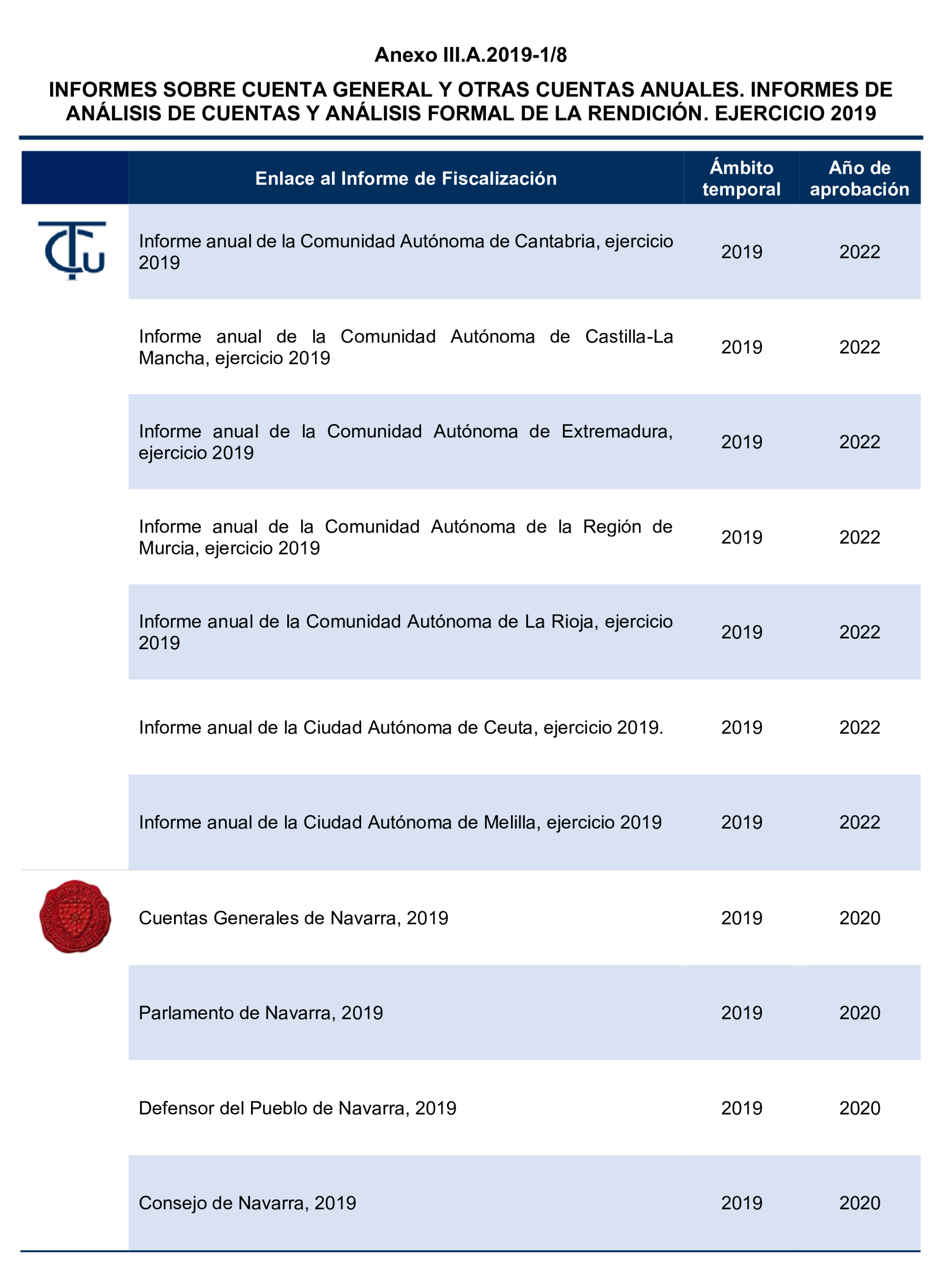 Imagen: /datos/imagenes/disp/2024/308/26887_15132433_94.png