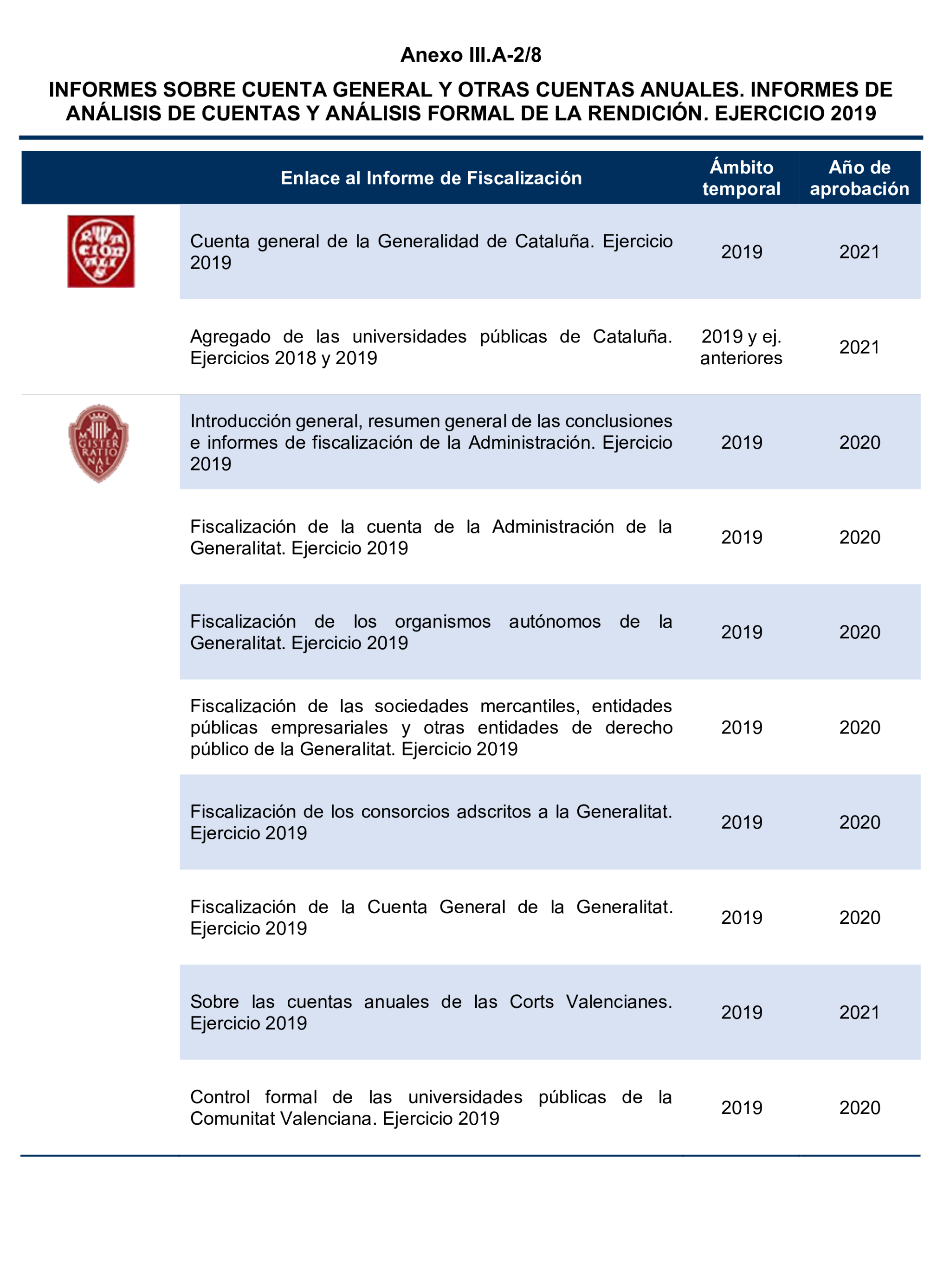 Imagen: /datos/imagenes/disp/2024/308/26887_15132433_95.png