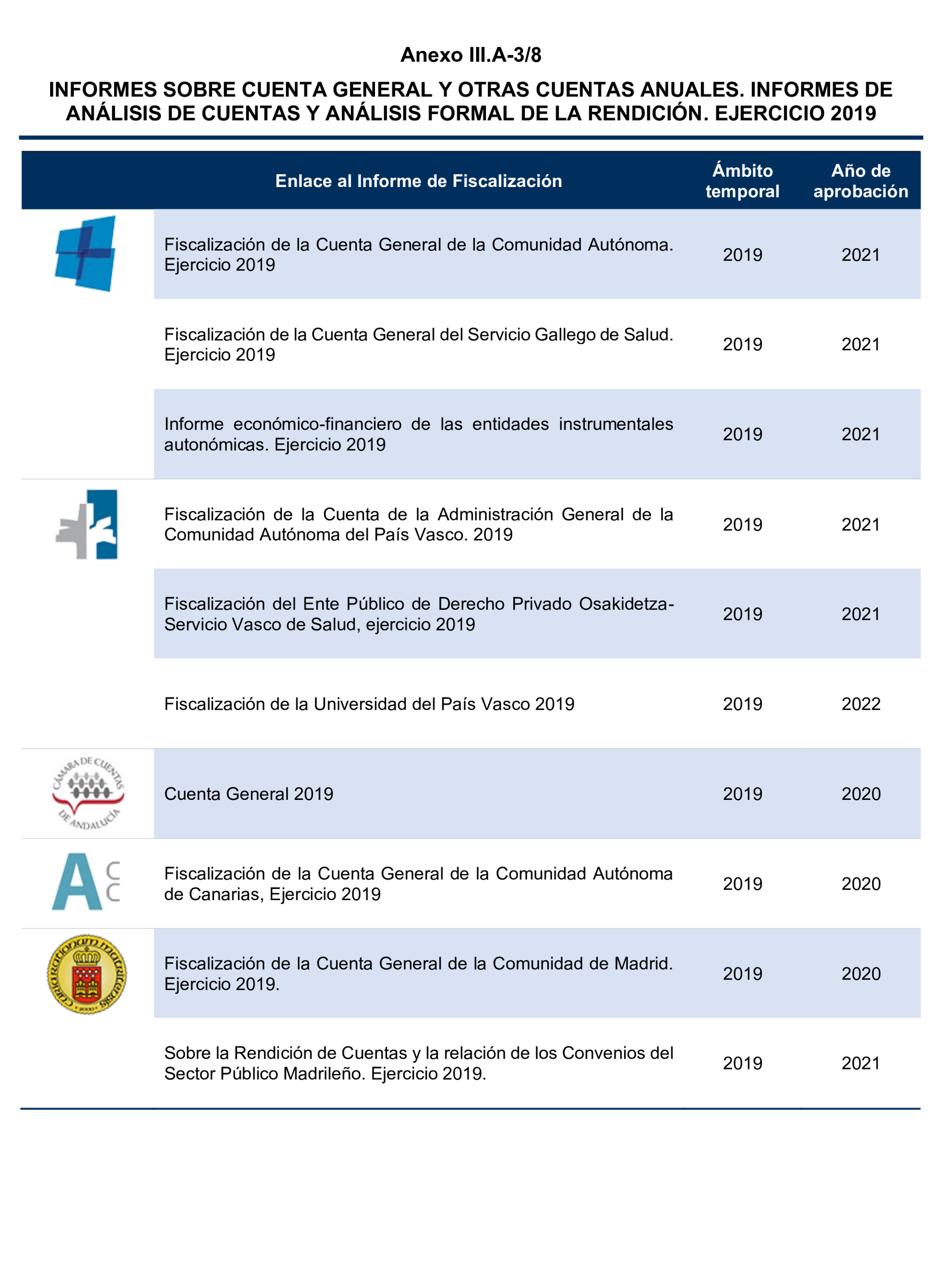 Imagen: /datos/imagenes/disp/2024/308/26887_15132433_96.png