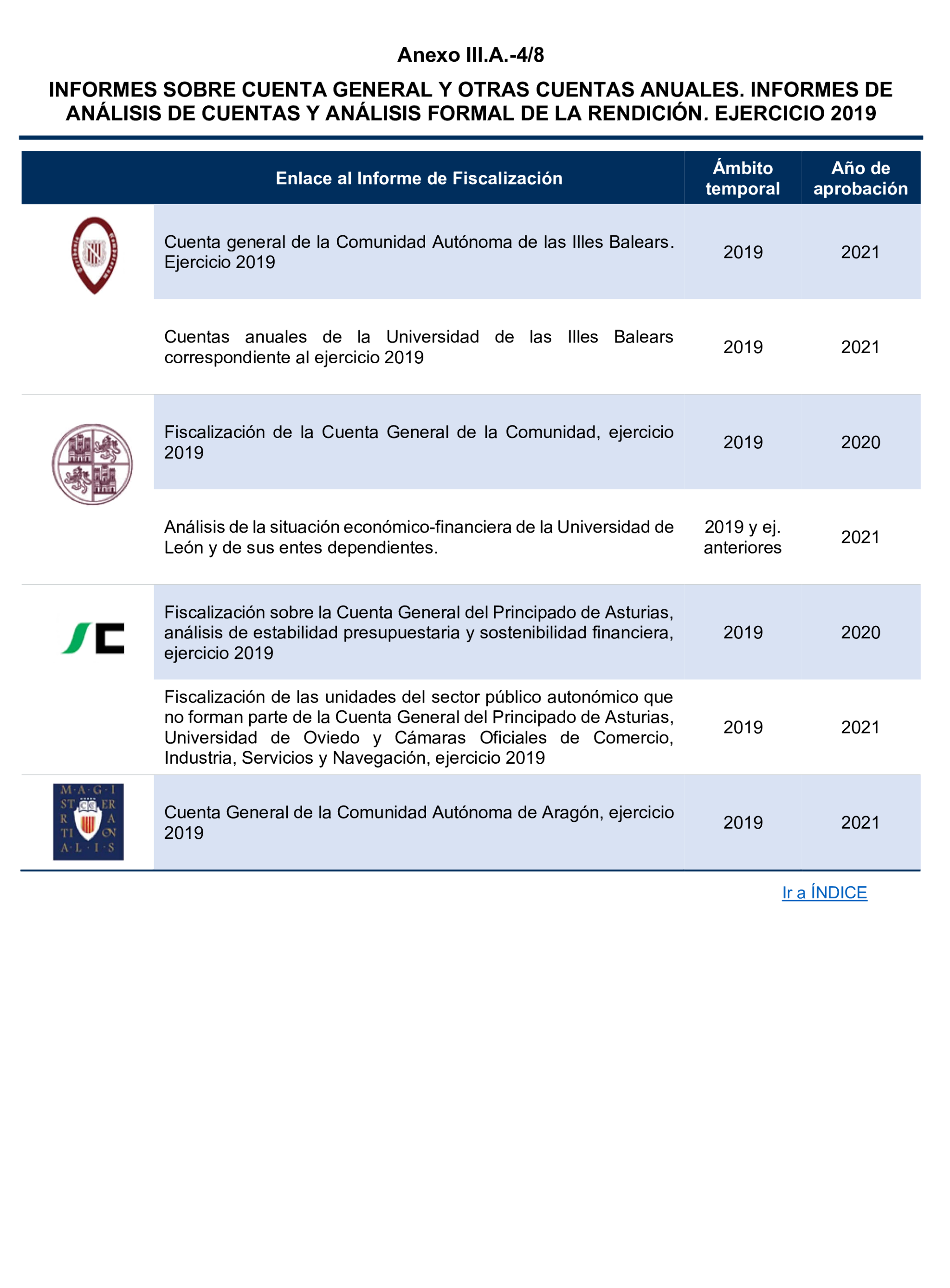 Imagen: /datos/imagenes/disp/2024/308/26887_15132433_97.png