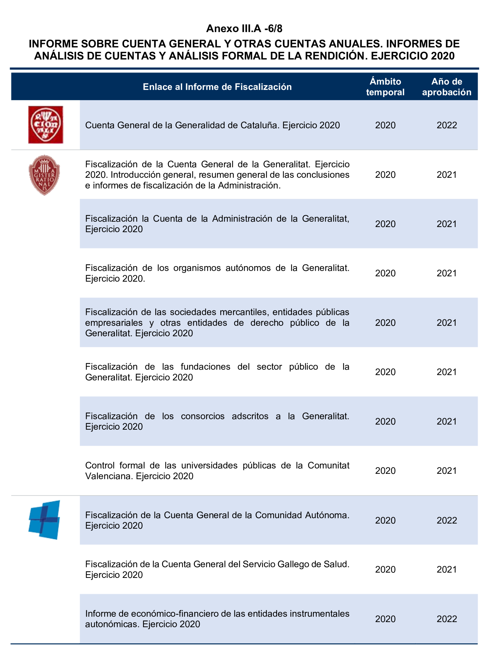 Imagen: /datos/imagenes/disp/2024/308/26887_15132433_99.png