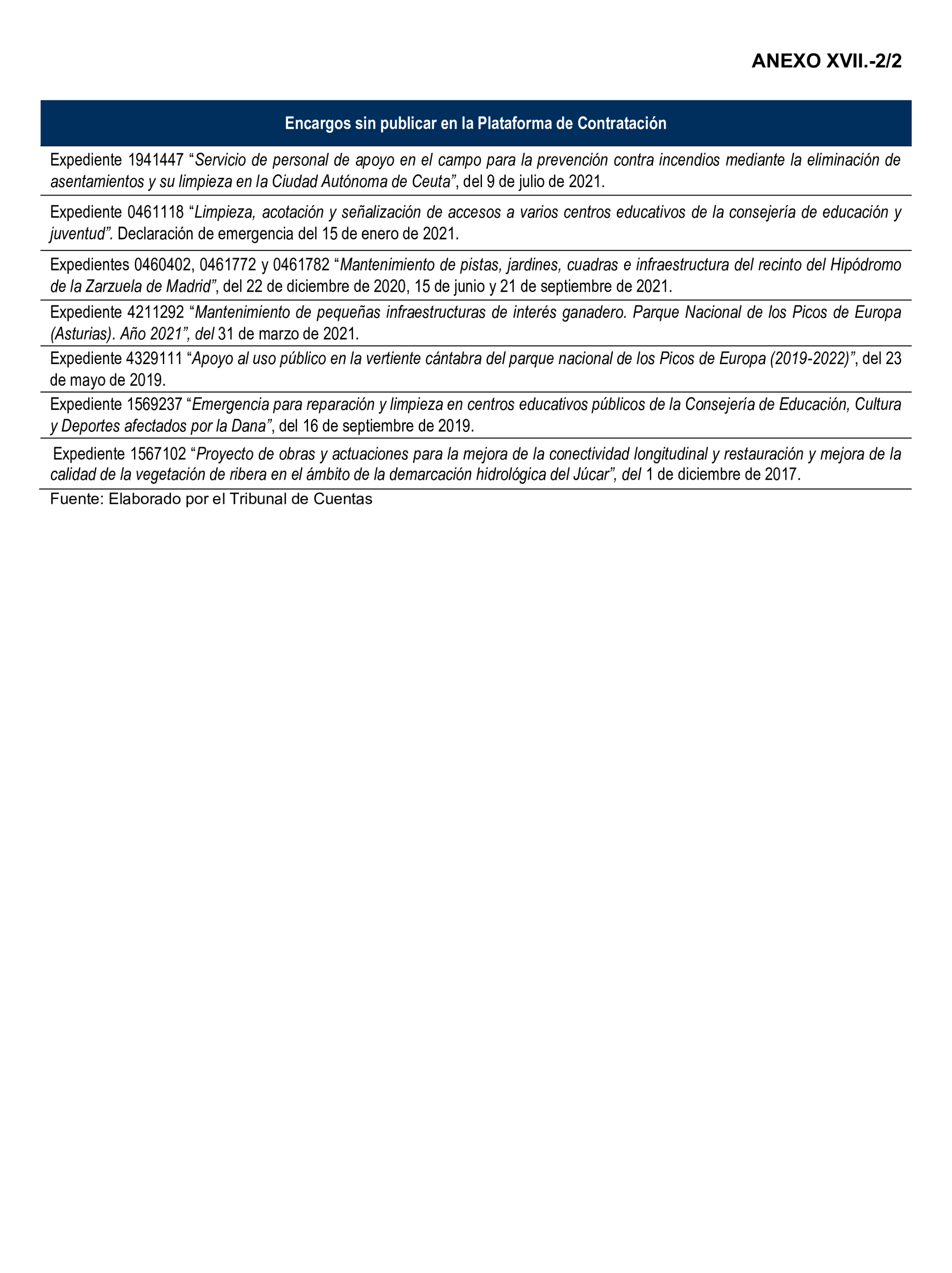 Imagen: /datos/imagenes/disp/2024/312/27230_15149561_103.png