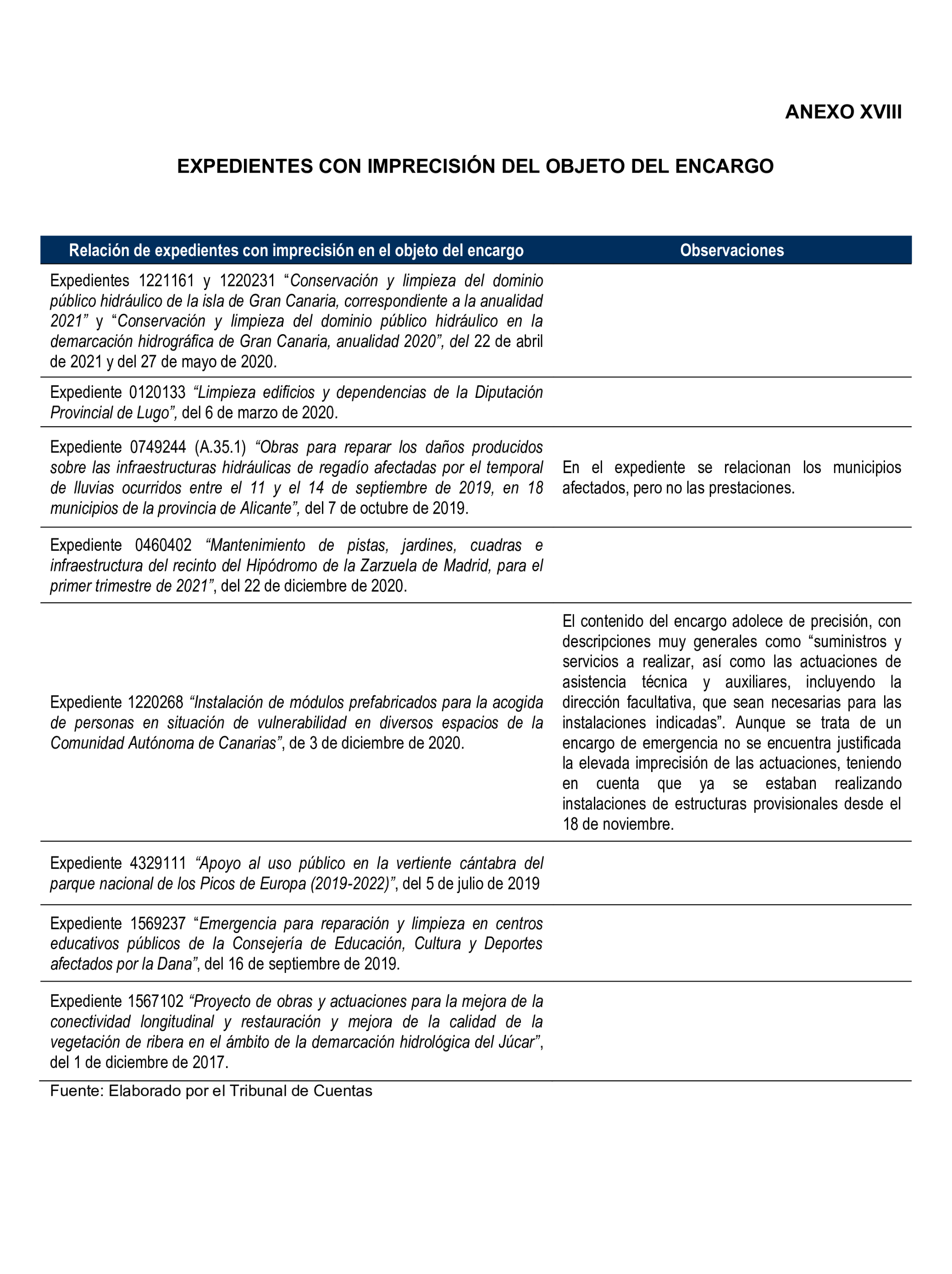 Imagen: /datos/imagenes/disp/2024/312/27230_15149561_104.png