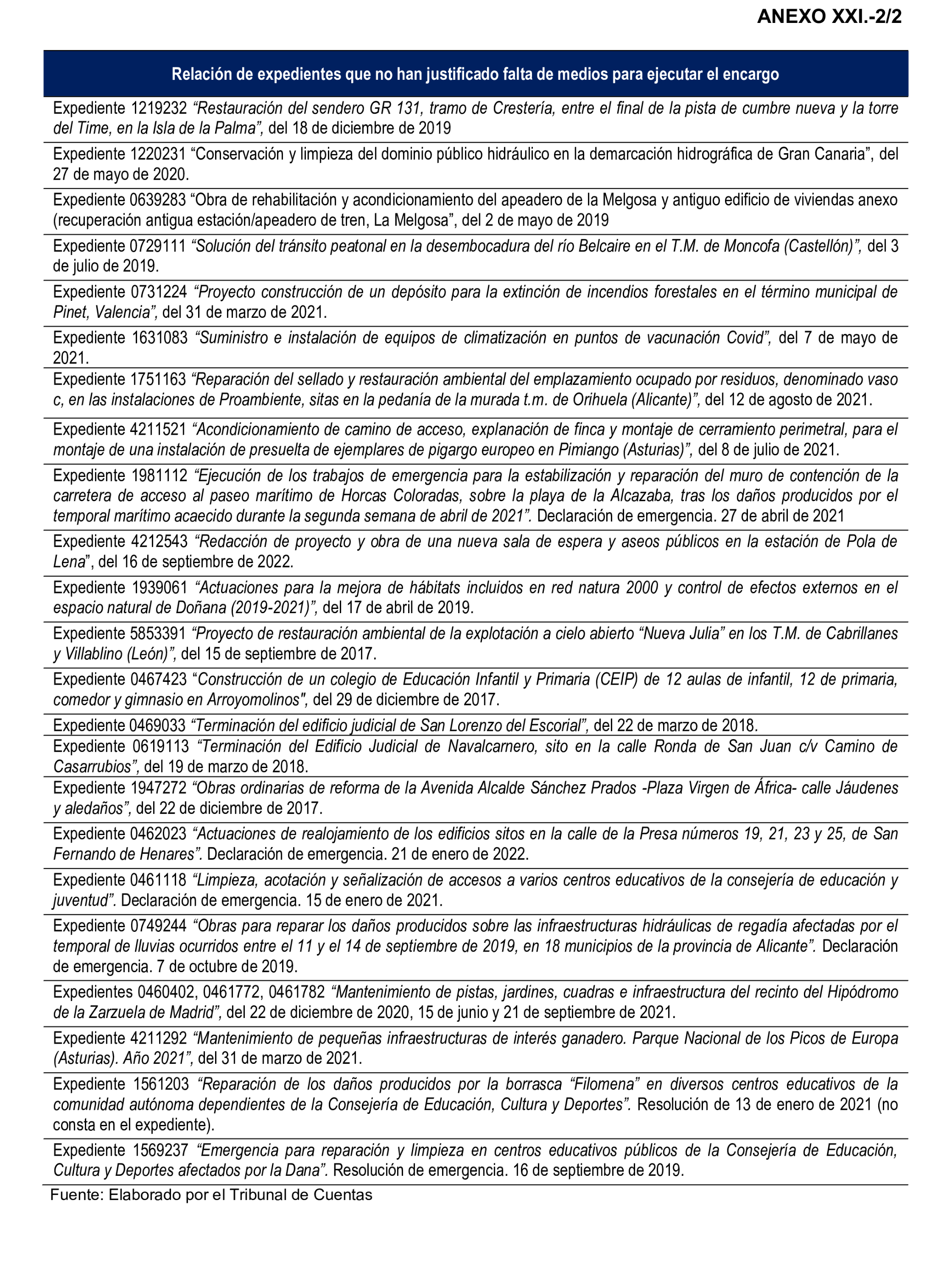 Imagen: /datos/imagenes/disp/2024/312/27230_15149561_108.png