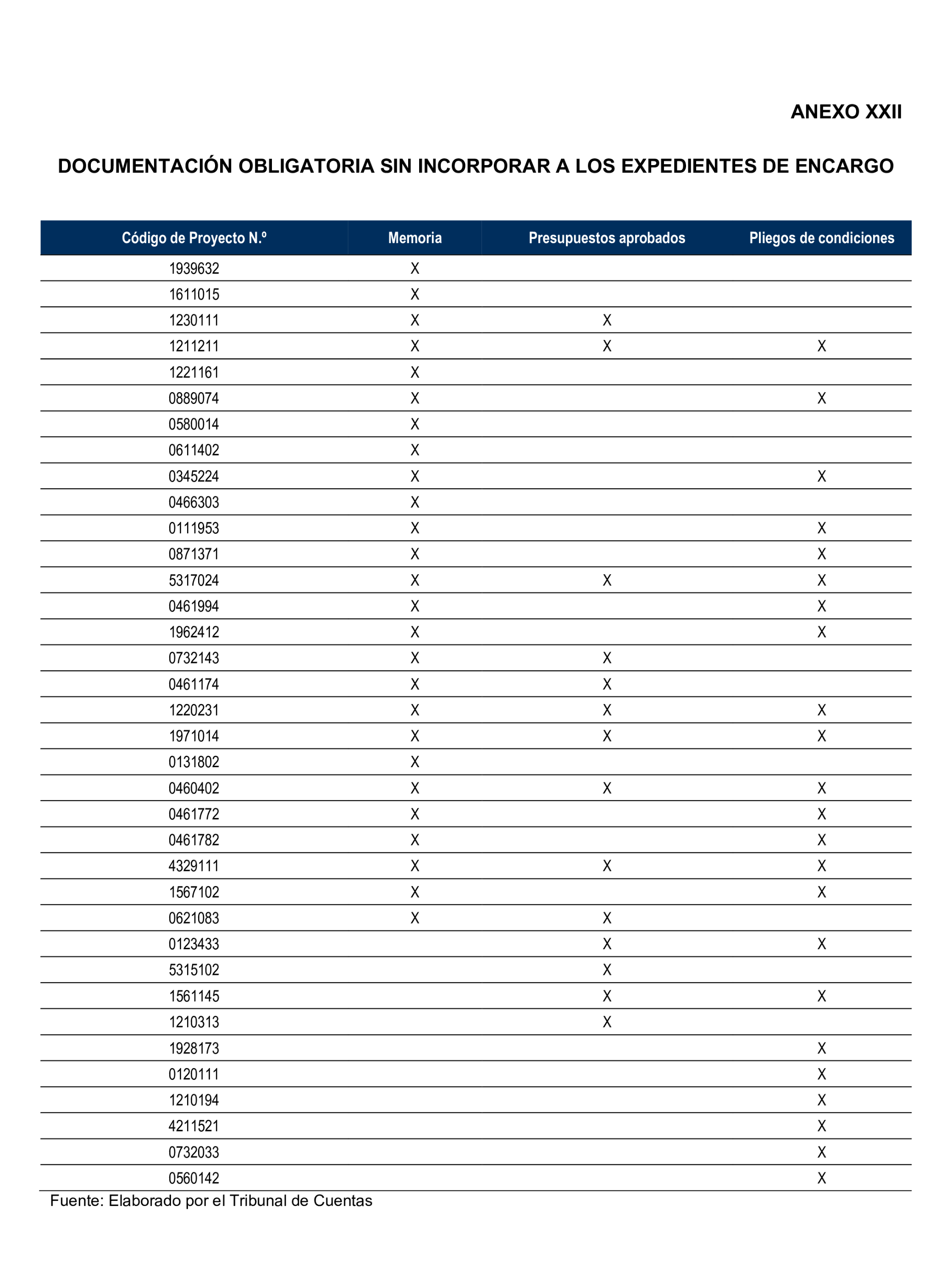 Imagen: /datos/imagenes/disp/2024/312/27230_15149561_109.png
