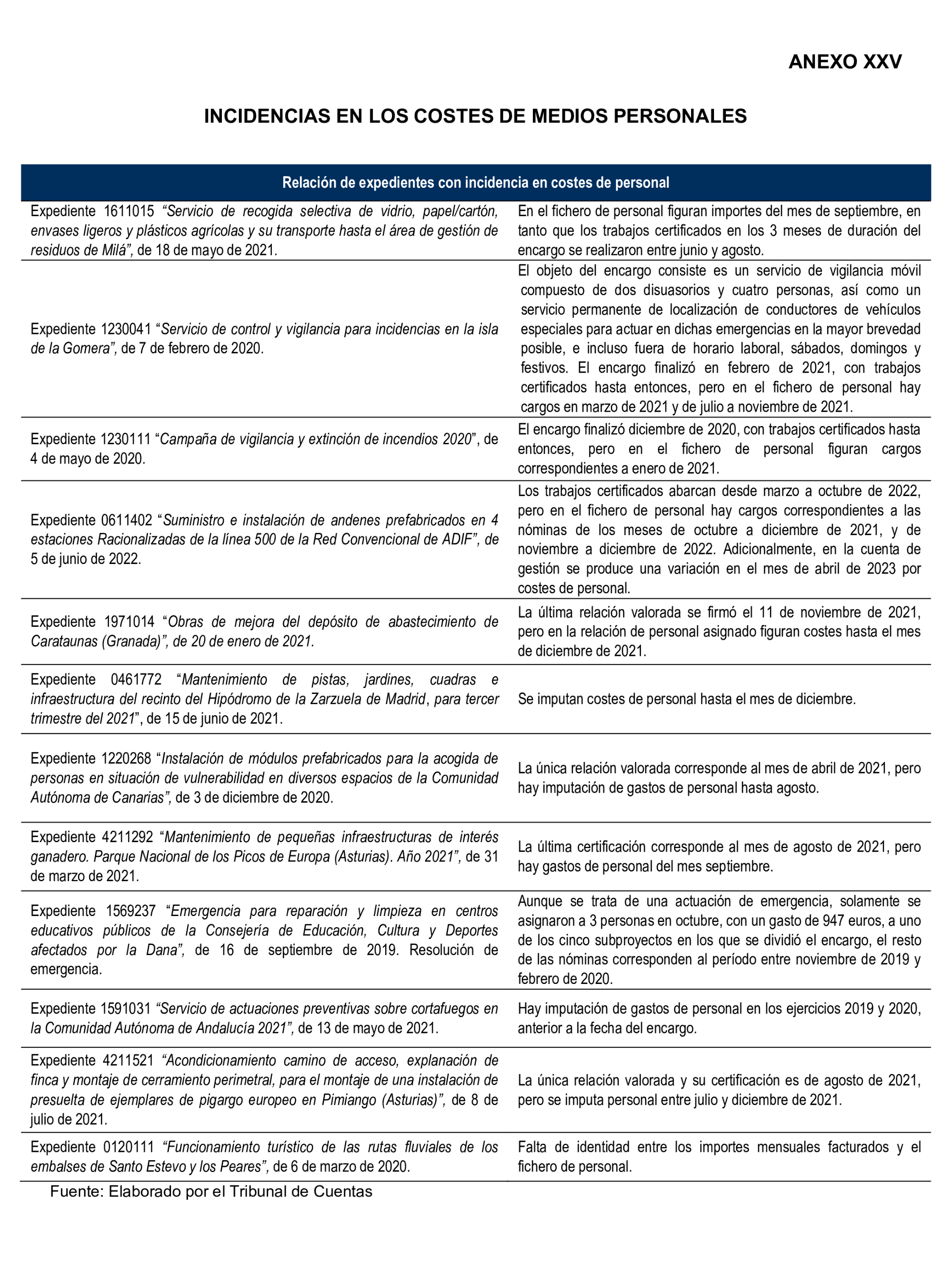 Imagen: /datos/imagenes/disp/2024/312/27230_15149561_112.png