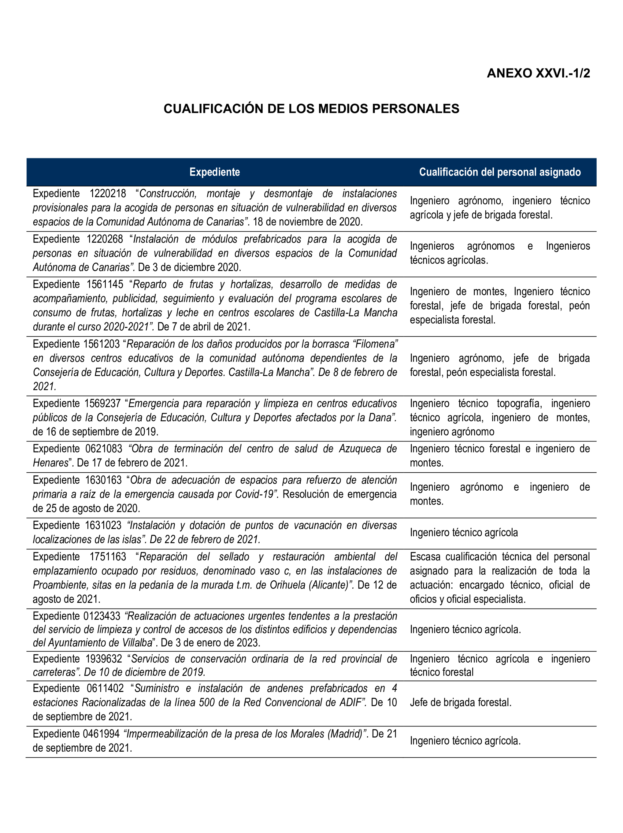 Imagen: /datos/imagenes/disp/2024/312/27230_15149561_113.png