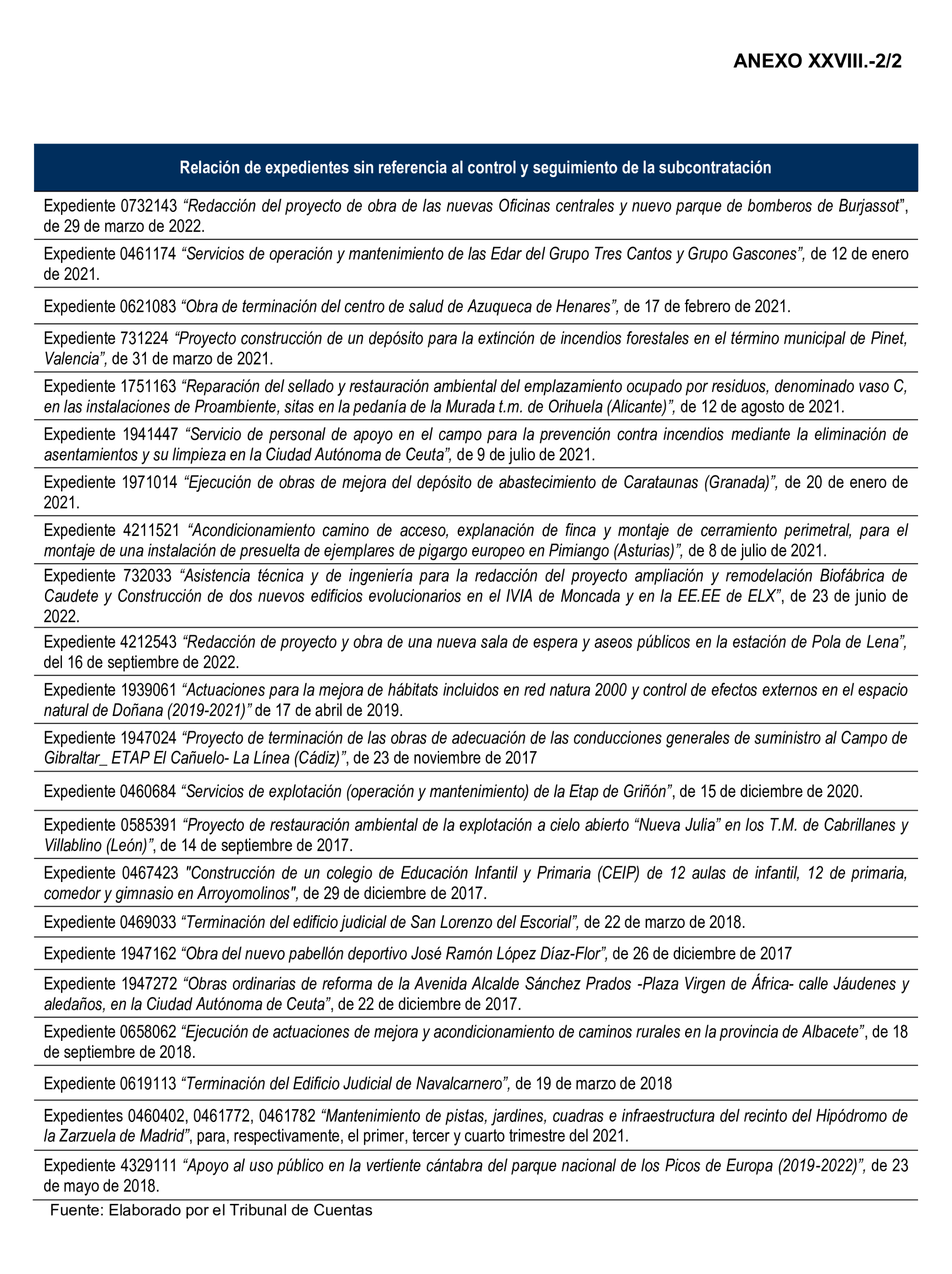 Imagen: /datos/imagenes/disp/2024/312/27230_15149561_117.png