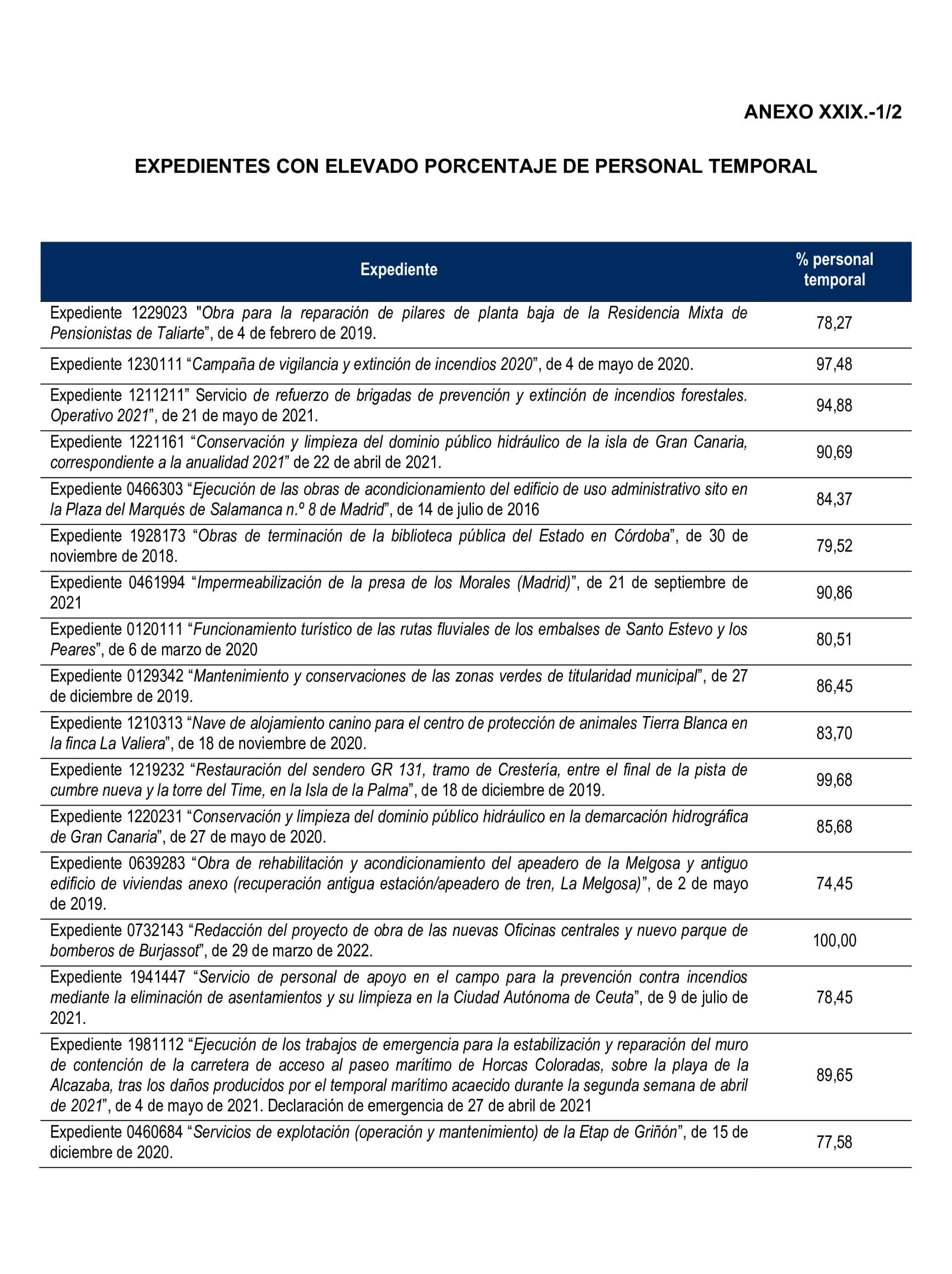 Imagen: /datos/imagenes/disp/2024/312/27230_15149561_118.png