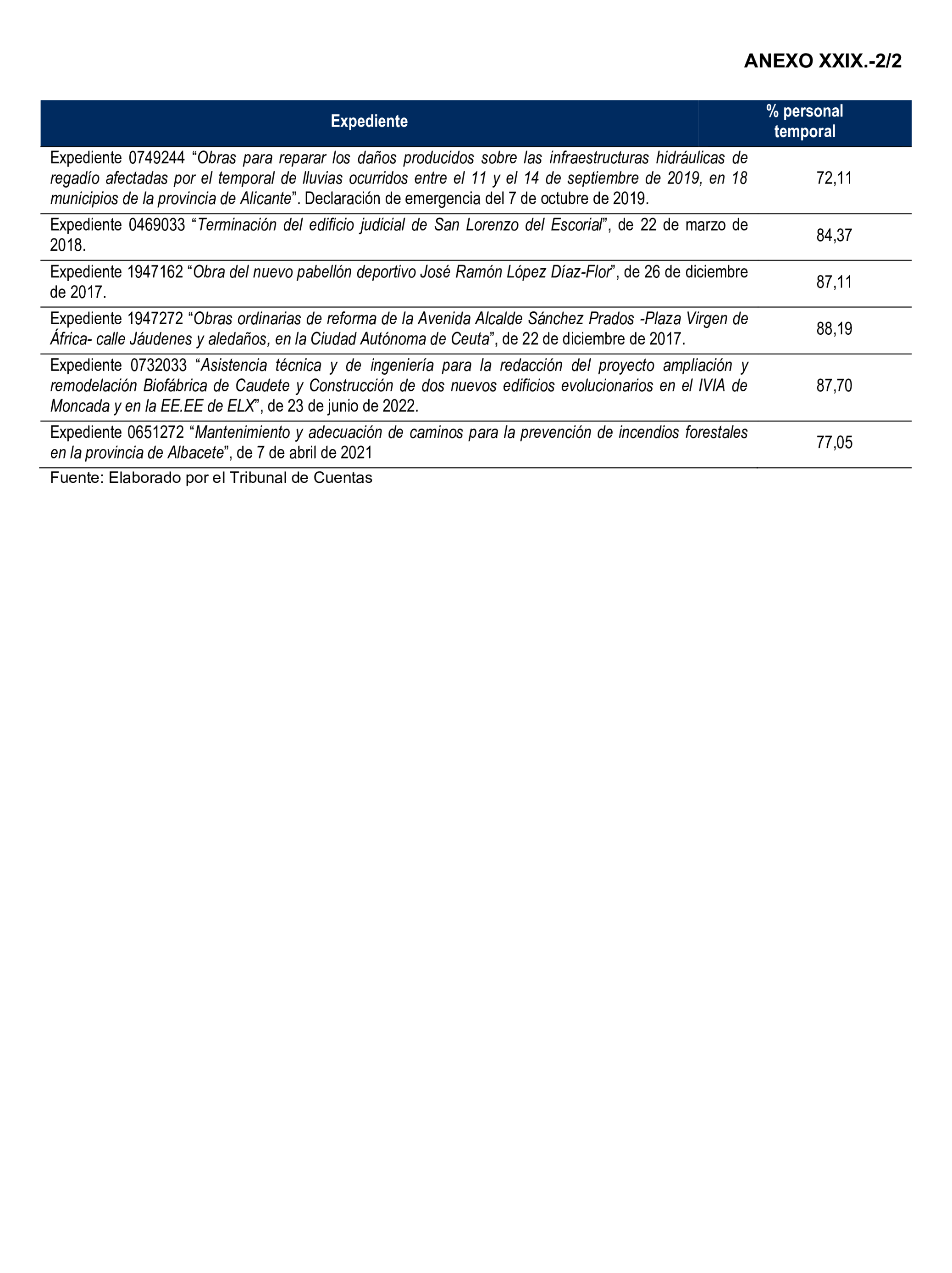 Imagen: /datos/imagenes/disp/2024/312/27230_15149561_119.png