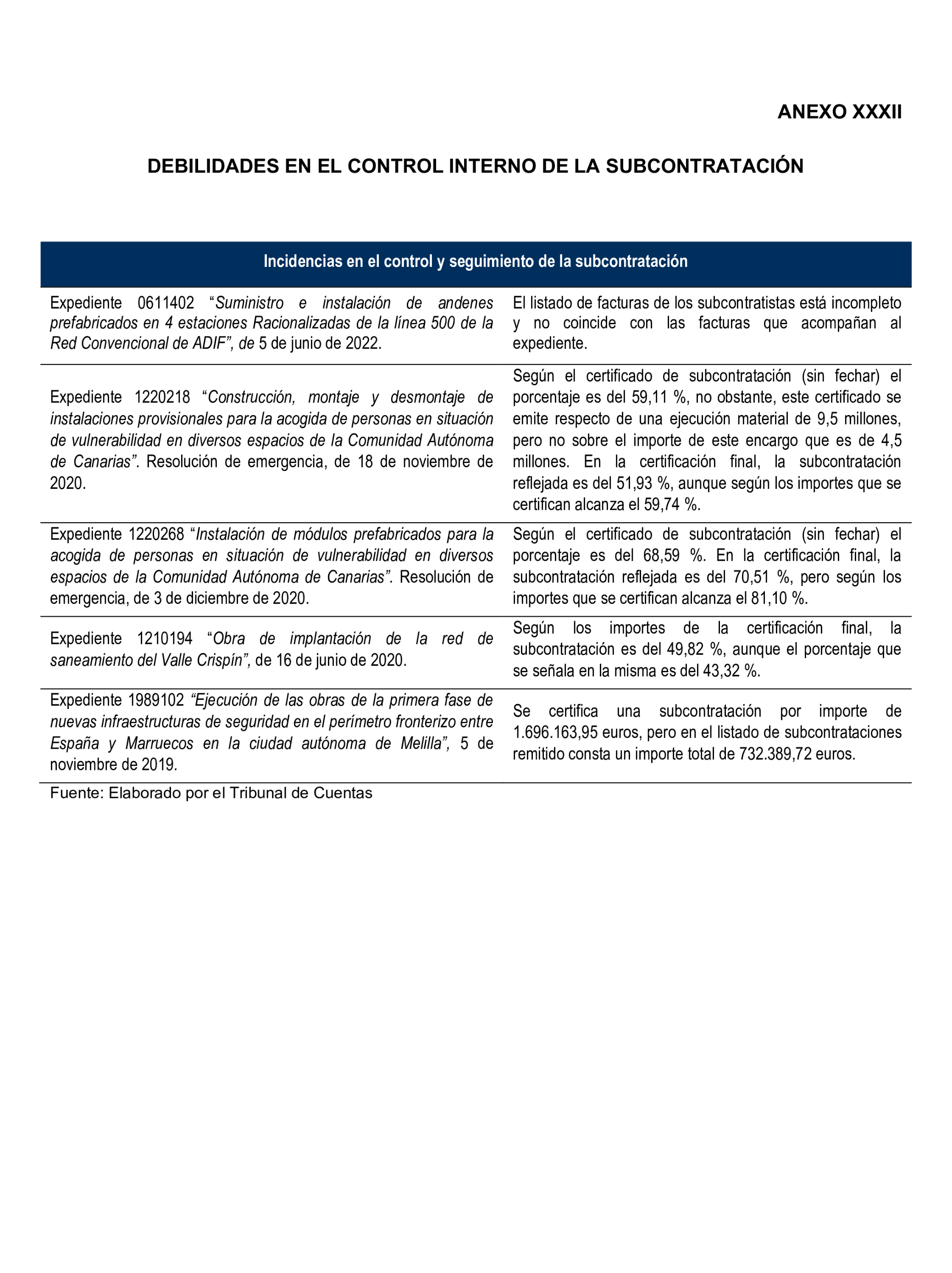 Imagen: /datos/imagenes/disp/2024/312/27230_15149561_124.png