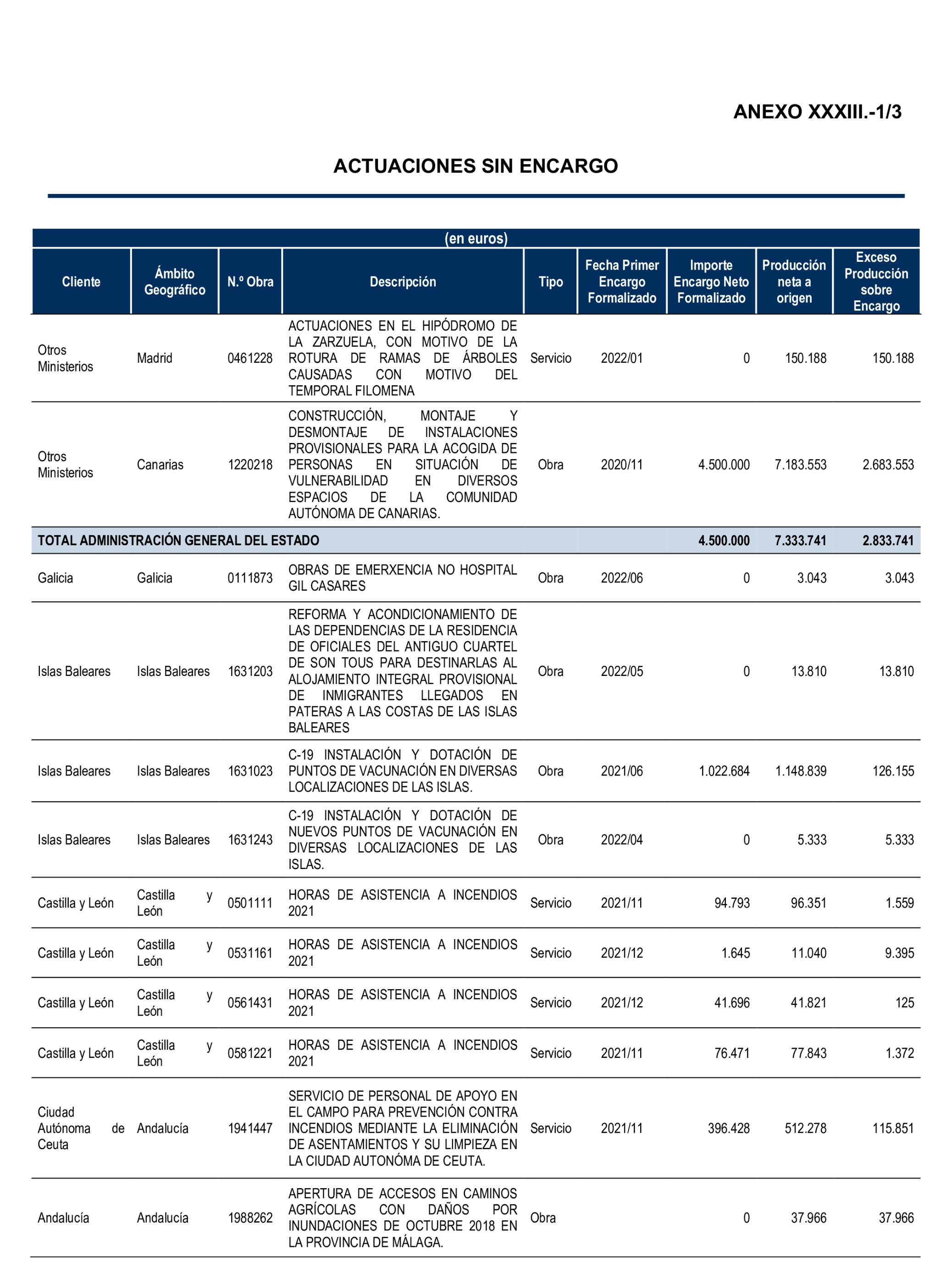 Imagen: /datos/imagenes/disp/2024/312/27230_15149561_125.png