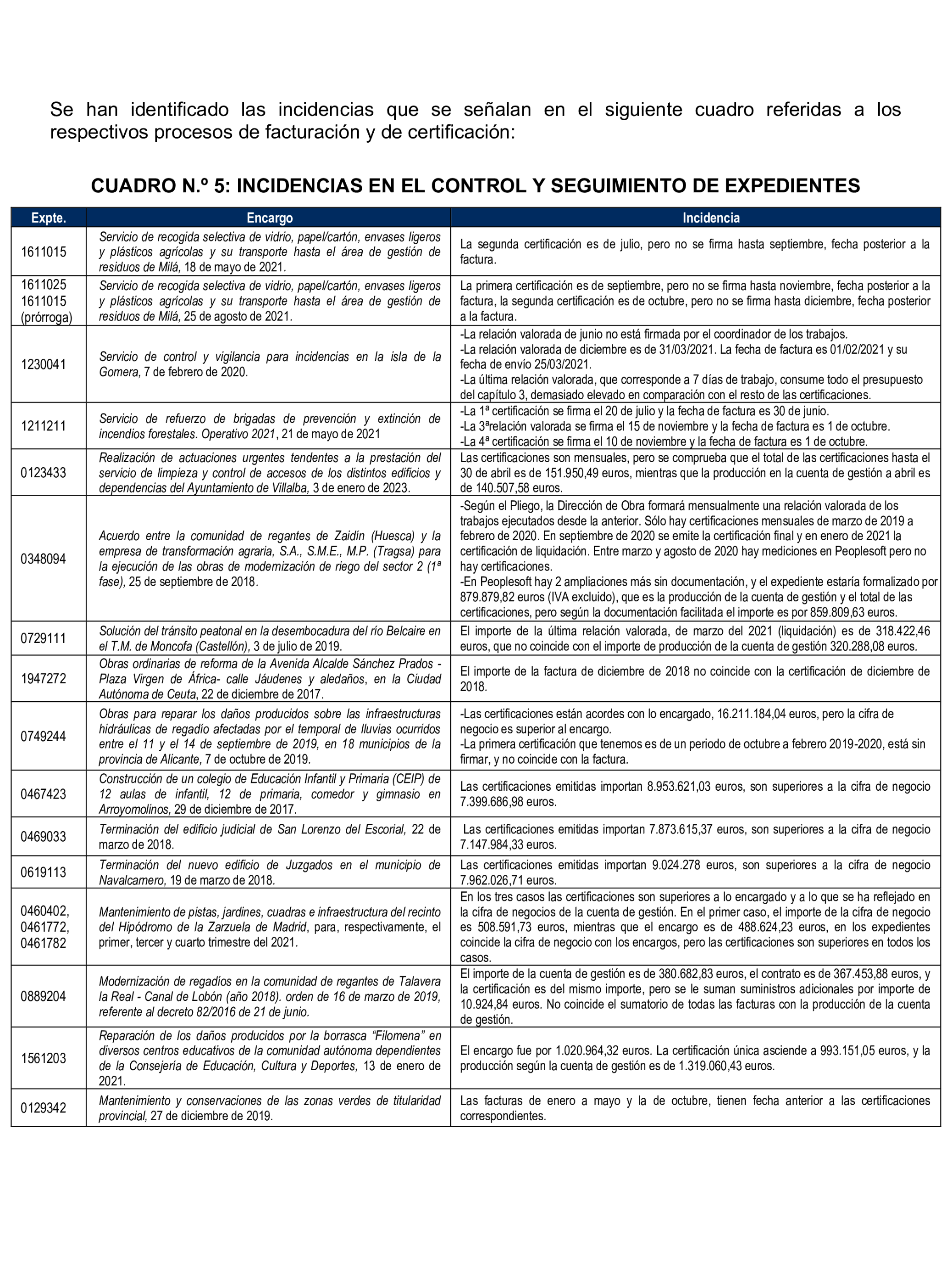 Imagen: /datos/imagenes/disp/2024/312/27230_15149561_48.png
